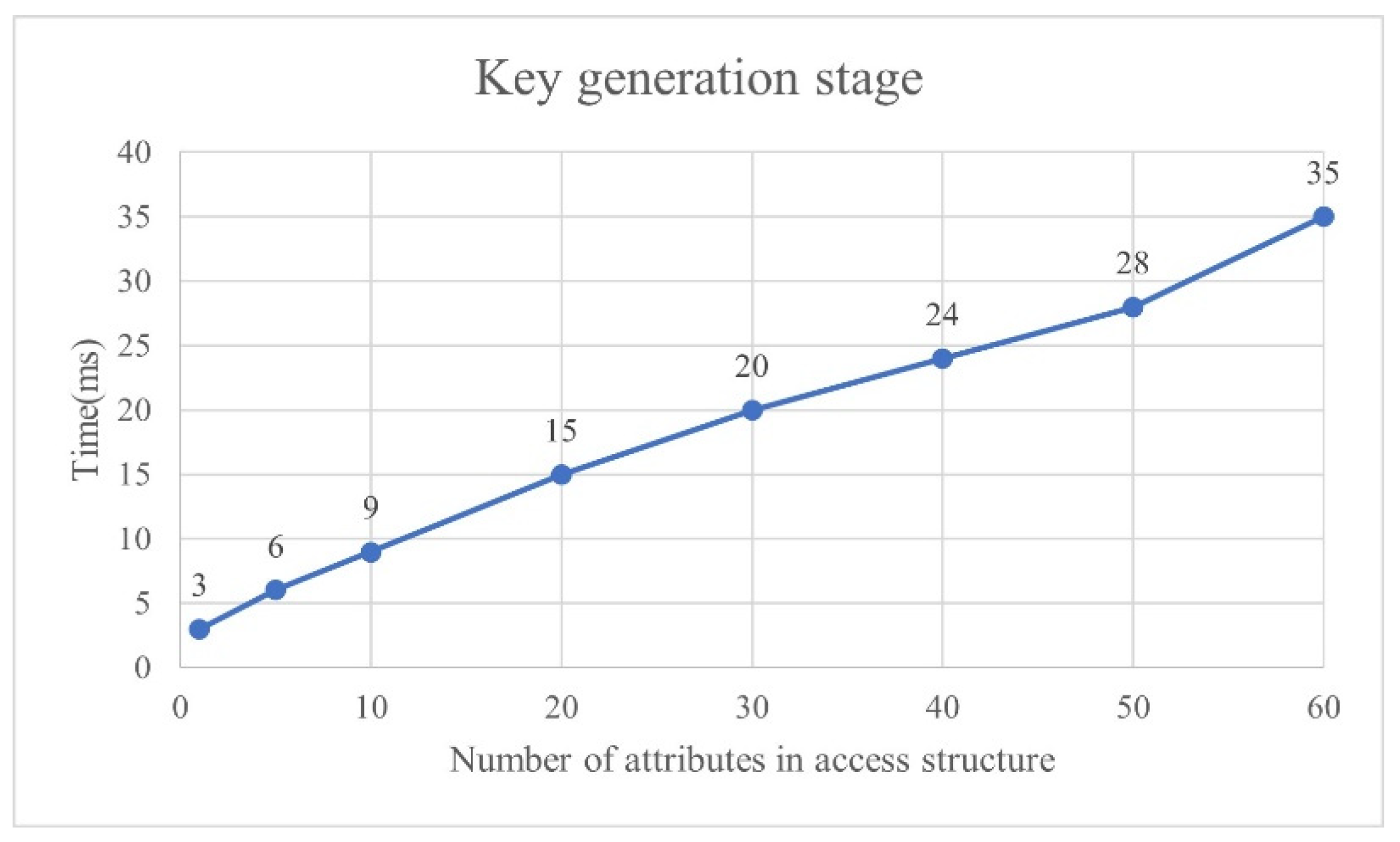 Sustainability 14 13411 g010 Sustainability 14 13411 g010