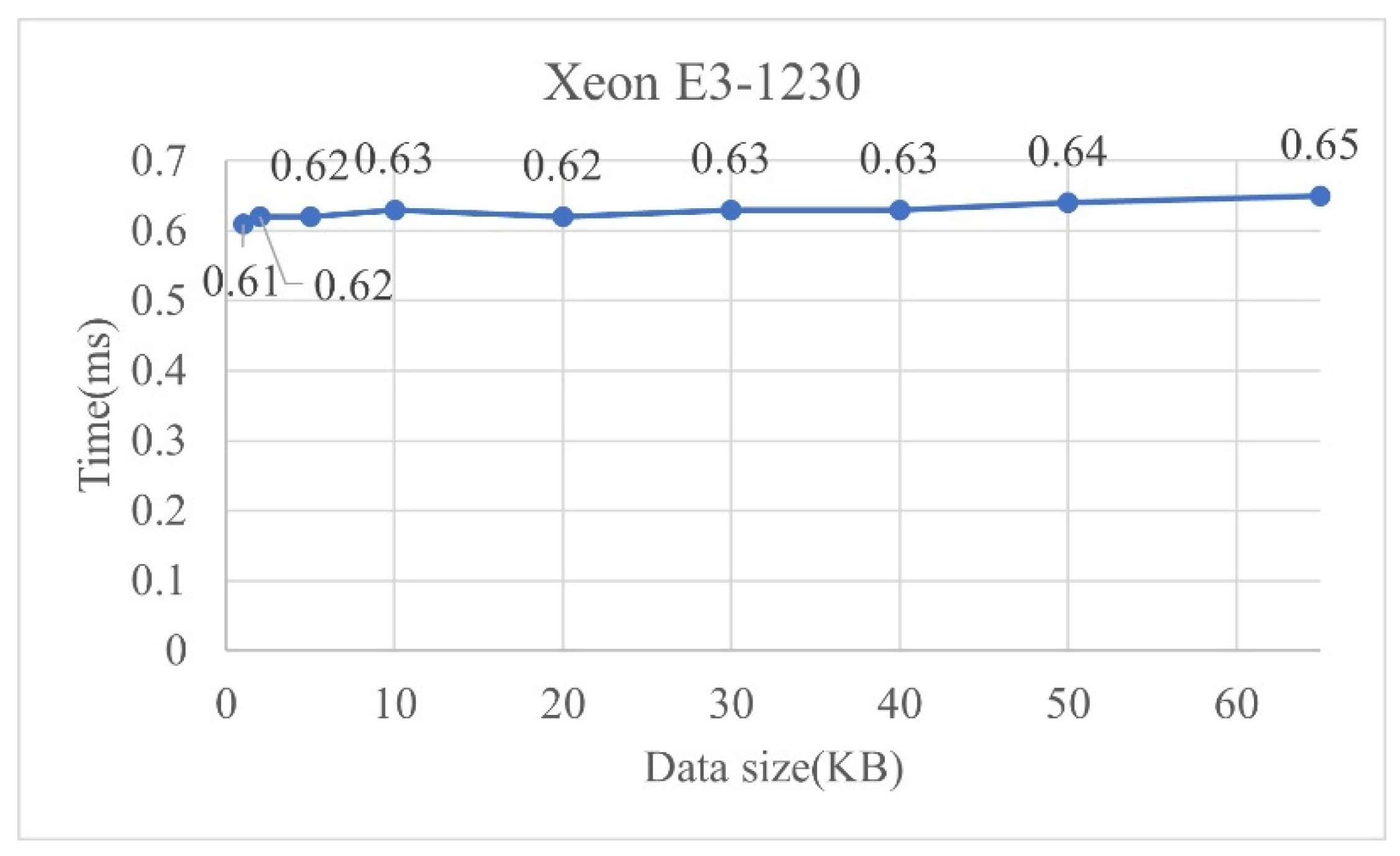 Sustainability 14 13411 g017 Sustainability 14 13411 g017