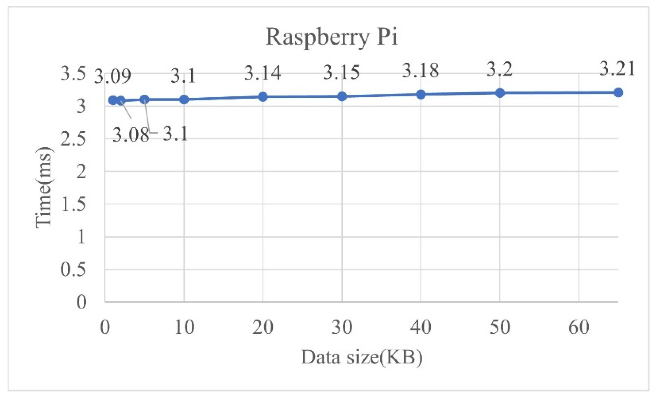 Sustainability 14 13411 g018 Sustainability 14 13411 g018