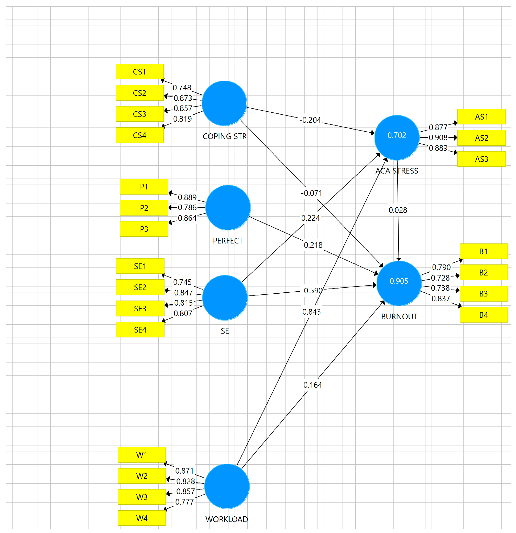 Sustainability 14 13416 g002