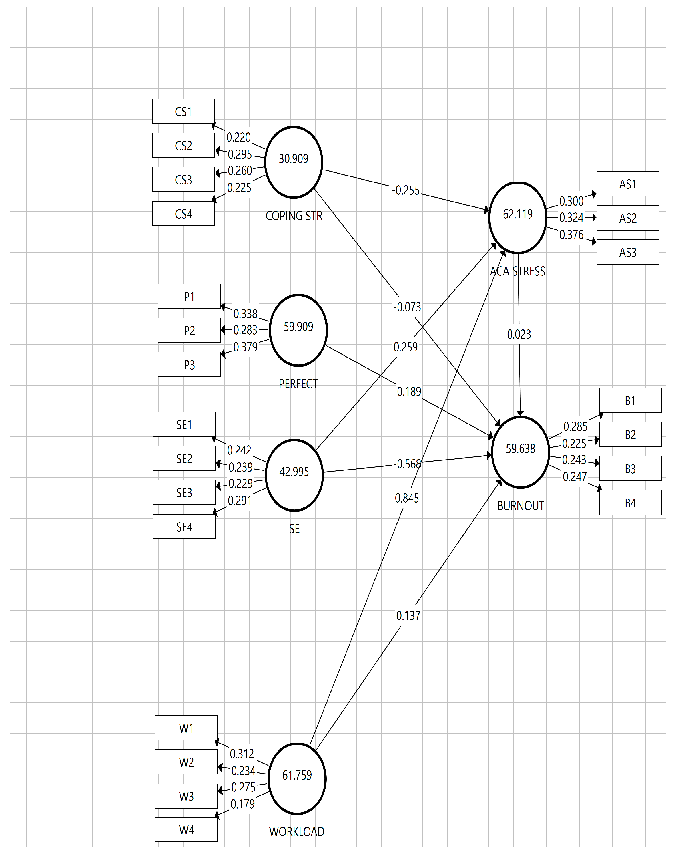 Sustainability 14 13416 g003