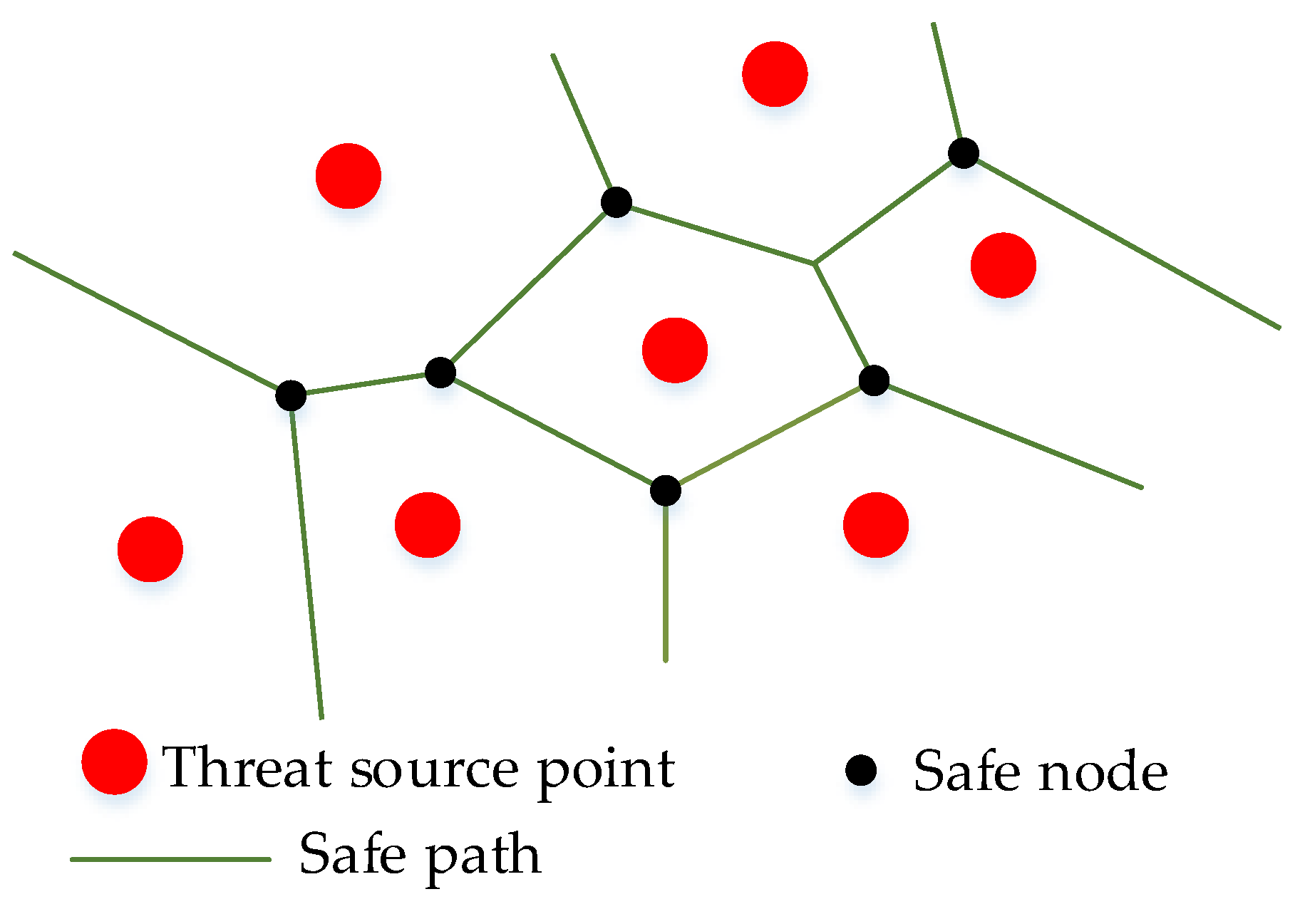 Sustainability 14 13421 g003 Sustainability 14 13421 g003