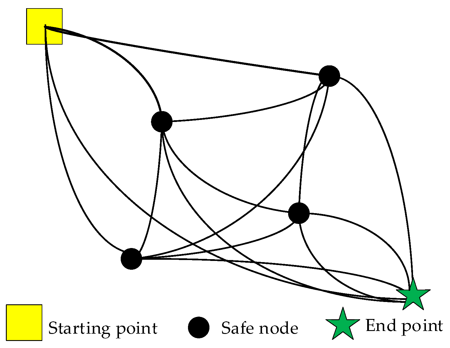 Sustainability 14 13421 g006 Sustainability 14 13421 g006