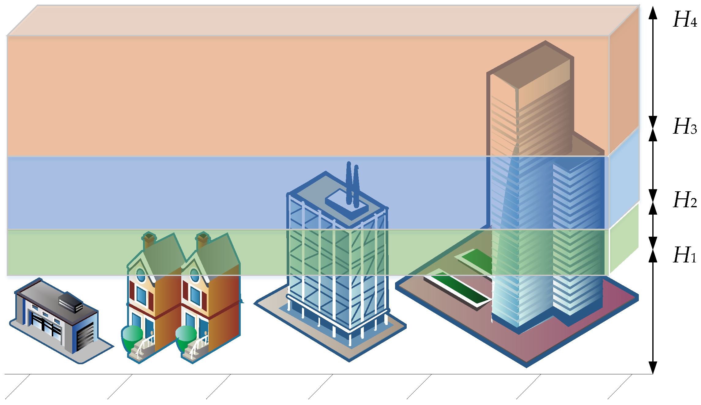 Sustainability 14 13421 g007 Sustainability 14 13421 g007