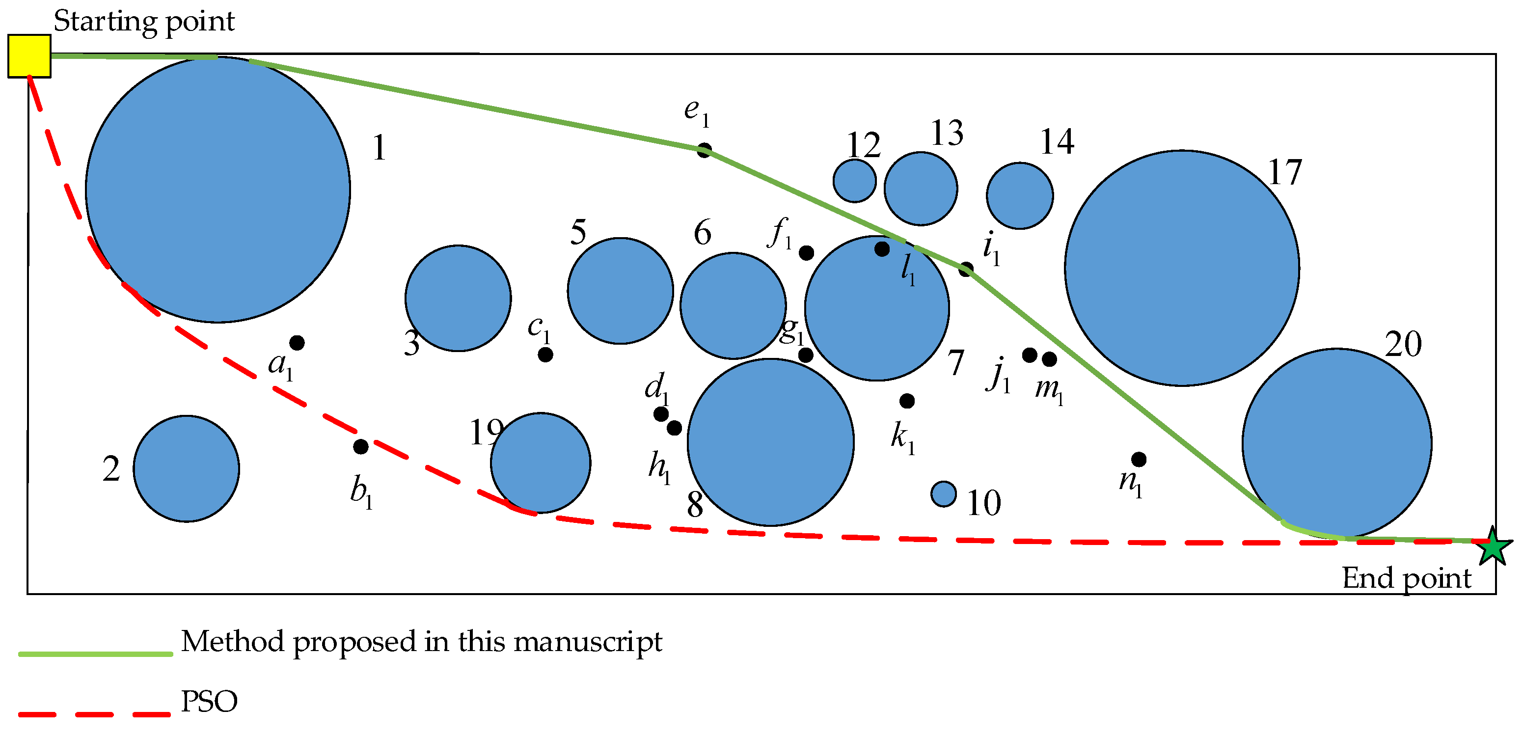 Sustainability 14 13421 g010 Sustainability 14 13421 g010