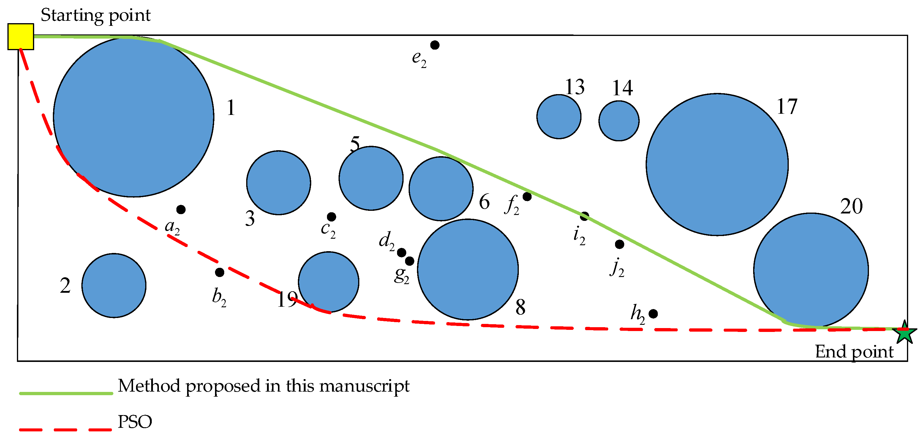 Sustainability 14 13421 g011 Sustainability 14 13421 g011