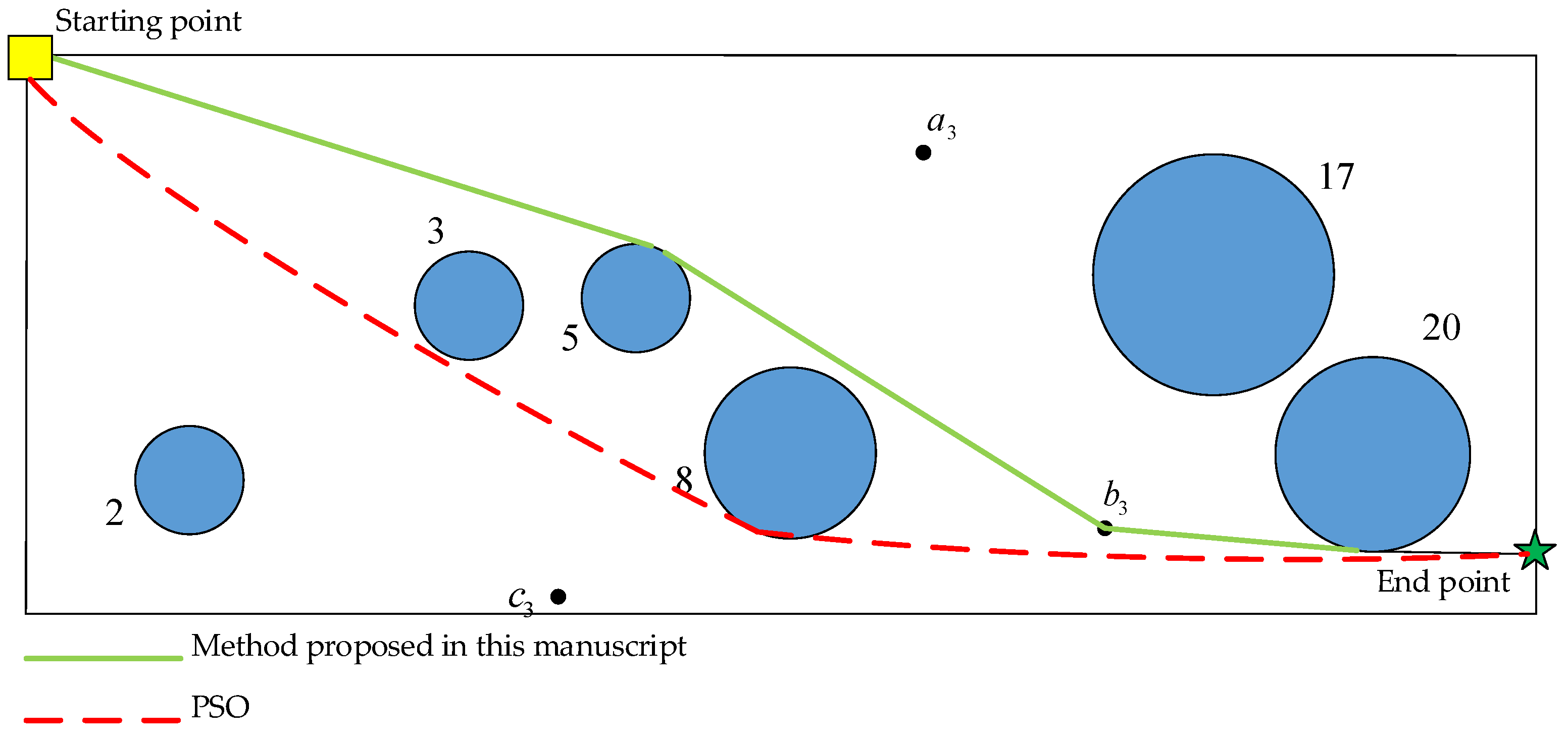 Sustainability 14 13421 g012 Sustainability 14 13421 g012