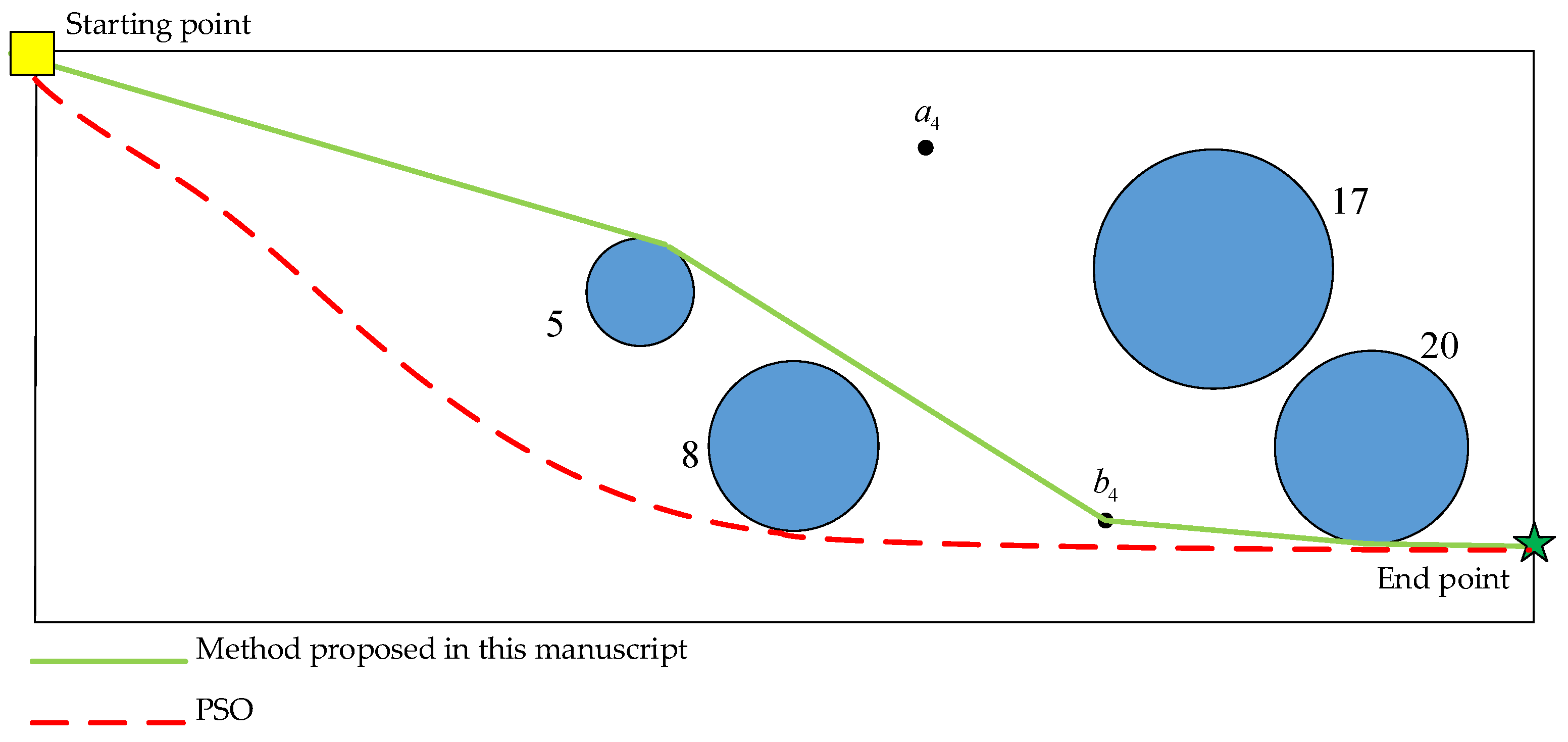 Sustainability 14 13421 g013 Sustainability 14 13421 g013