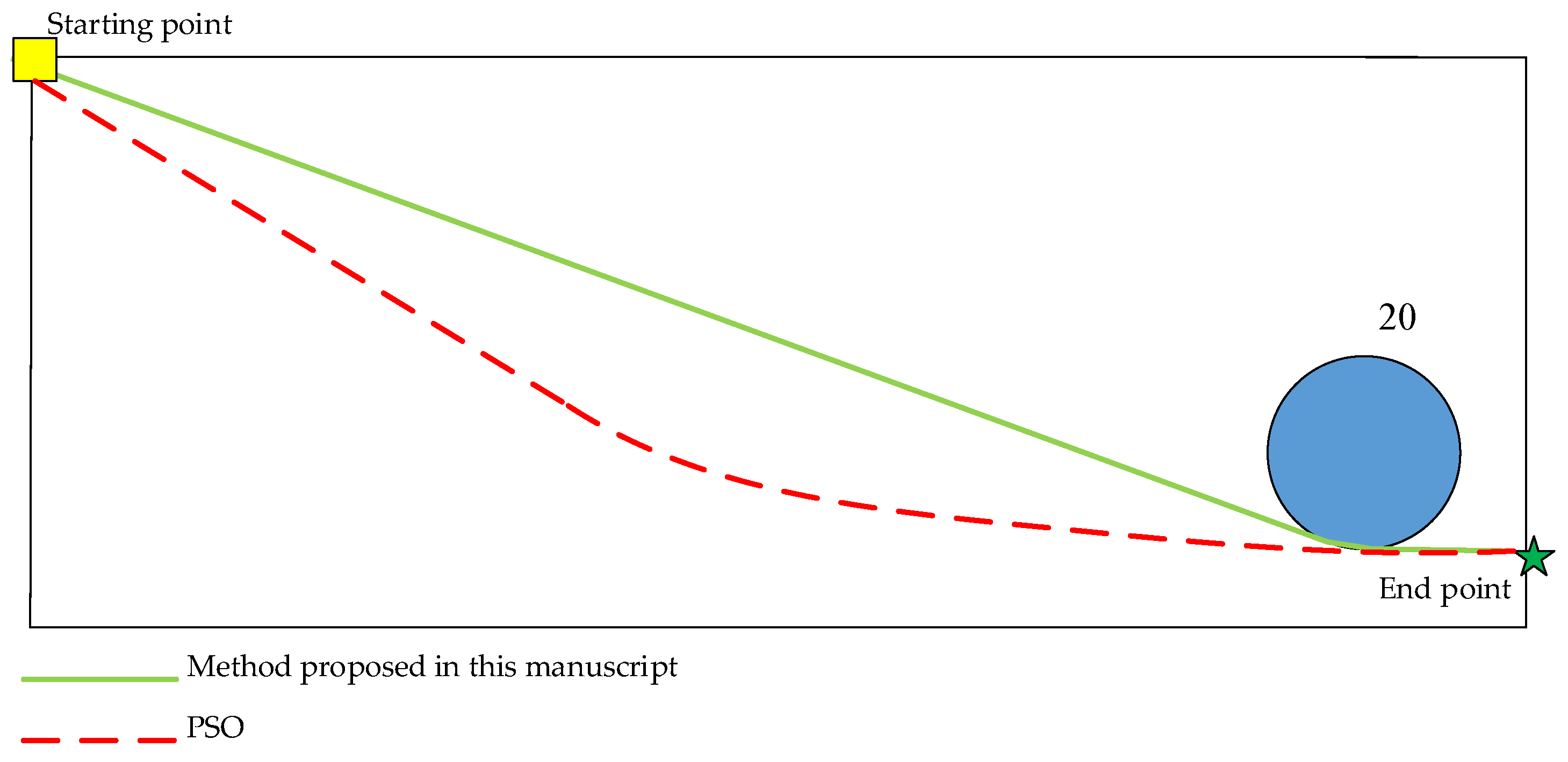 Sustainability 14 13421 g014 Sustainability 14 13421 g014