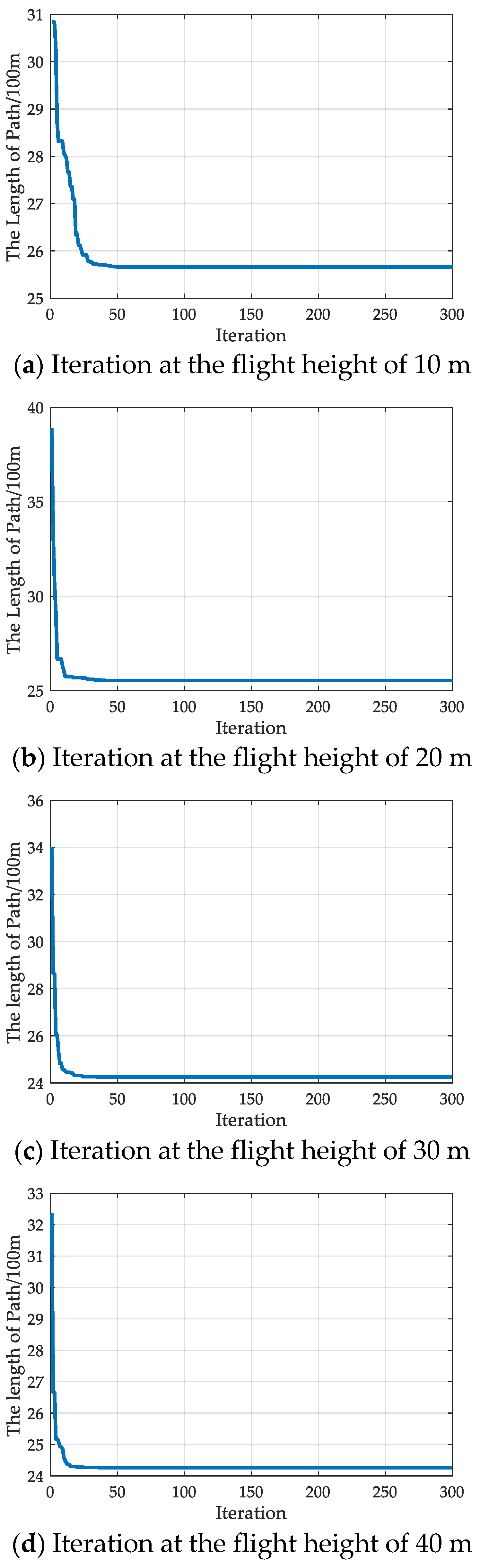 Sustainability 14 13421 g015a Sustainability 14 13421 g015a