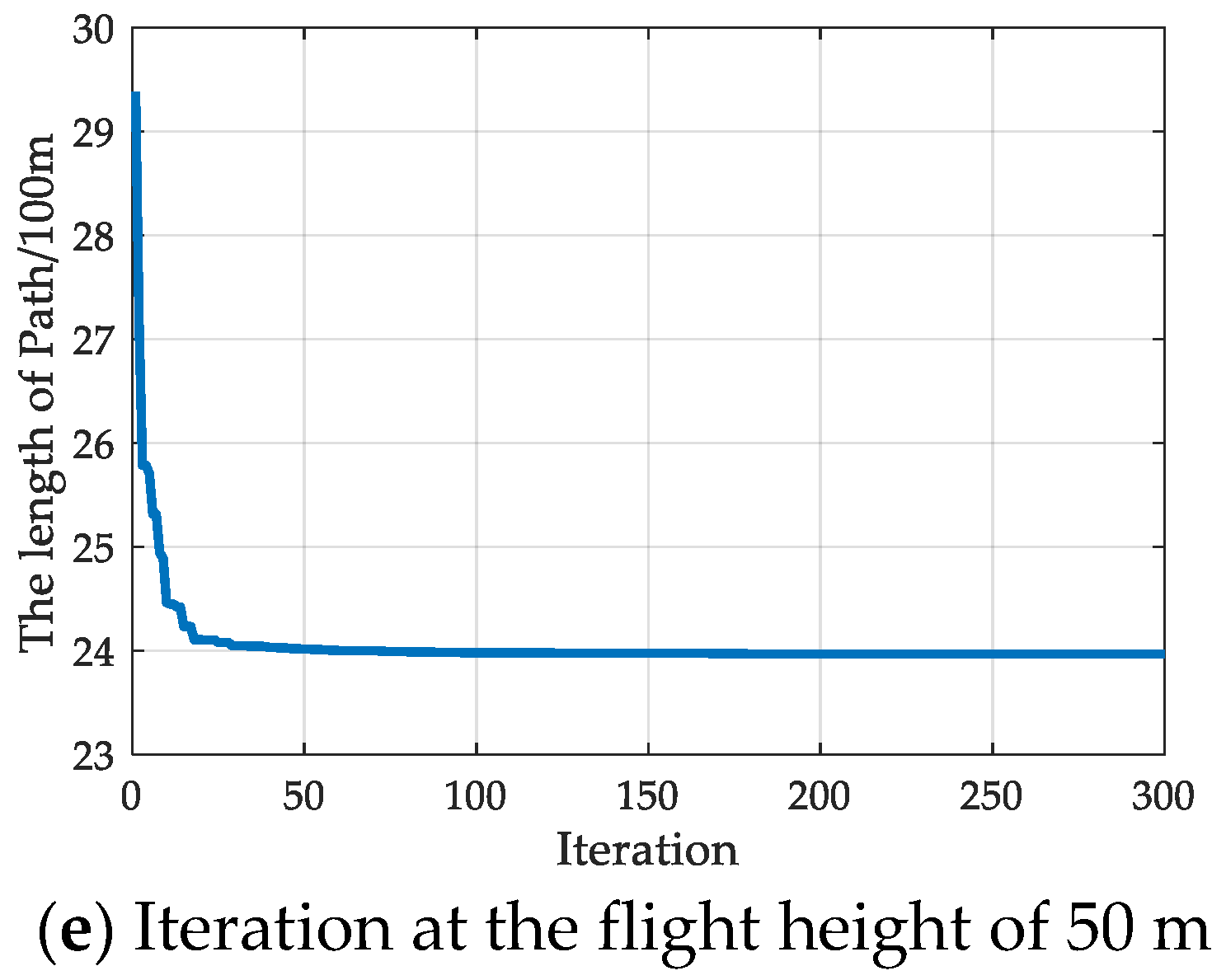Sustainability 14 13421 g015b Sustainability 14 13421 g015b