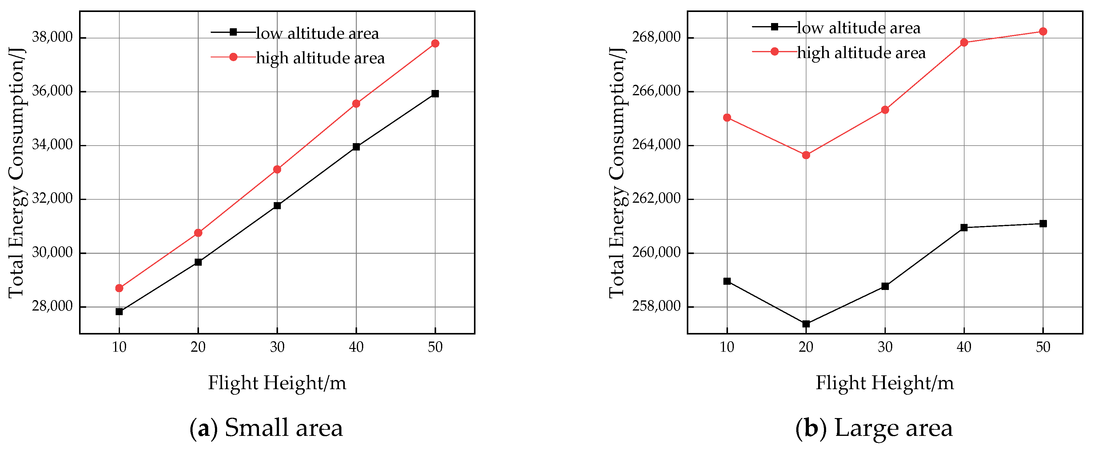 Sustainability 14 13421 g018 Sustainability 14 13421 g018