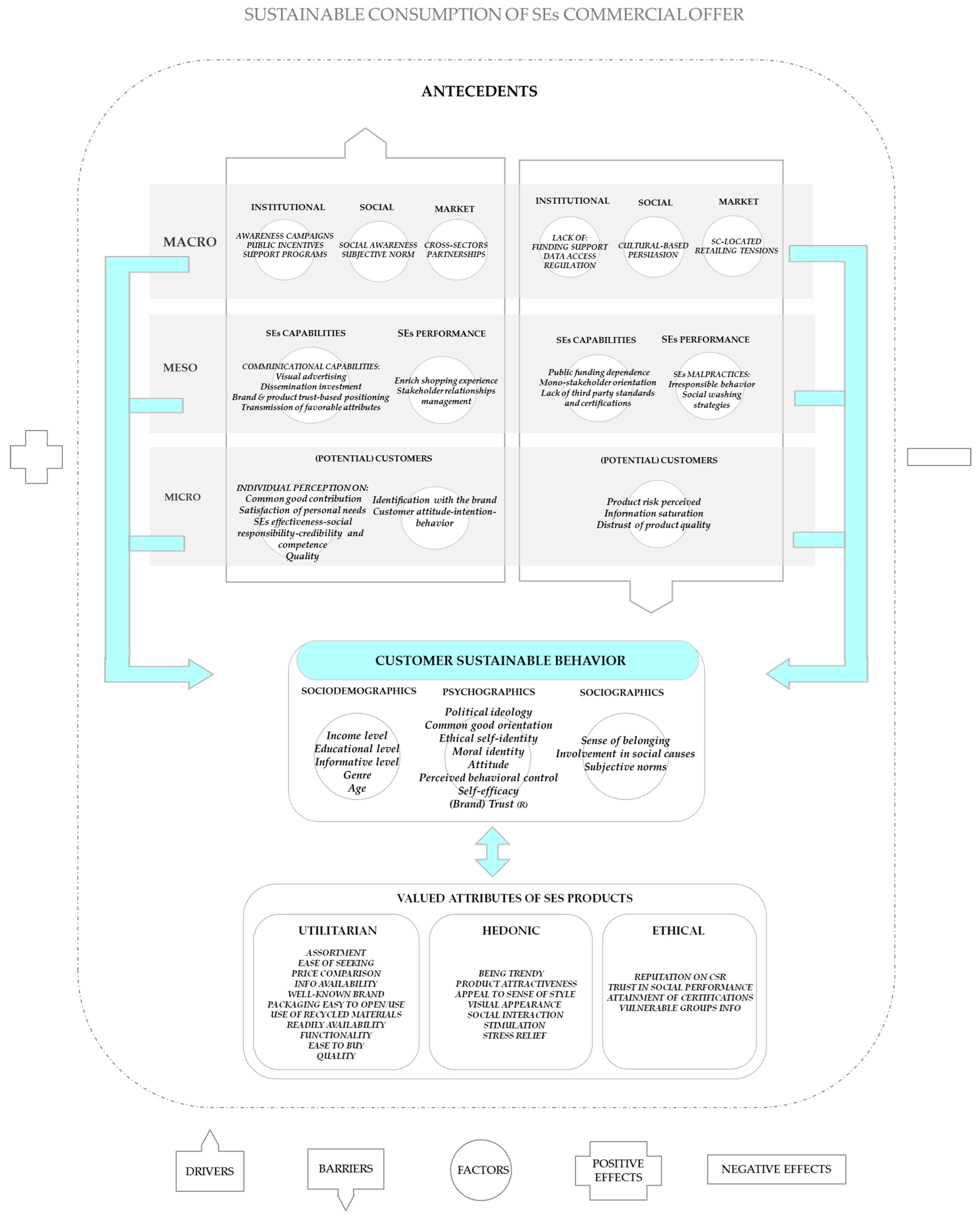 Sustainability 14 13428 g010
