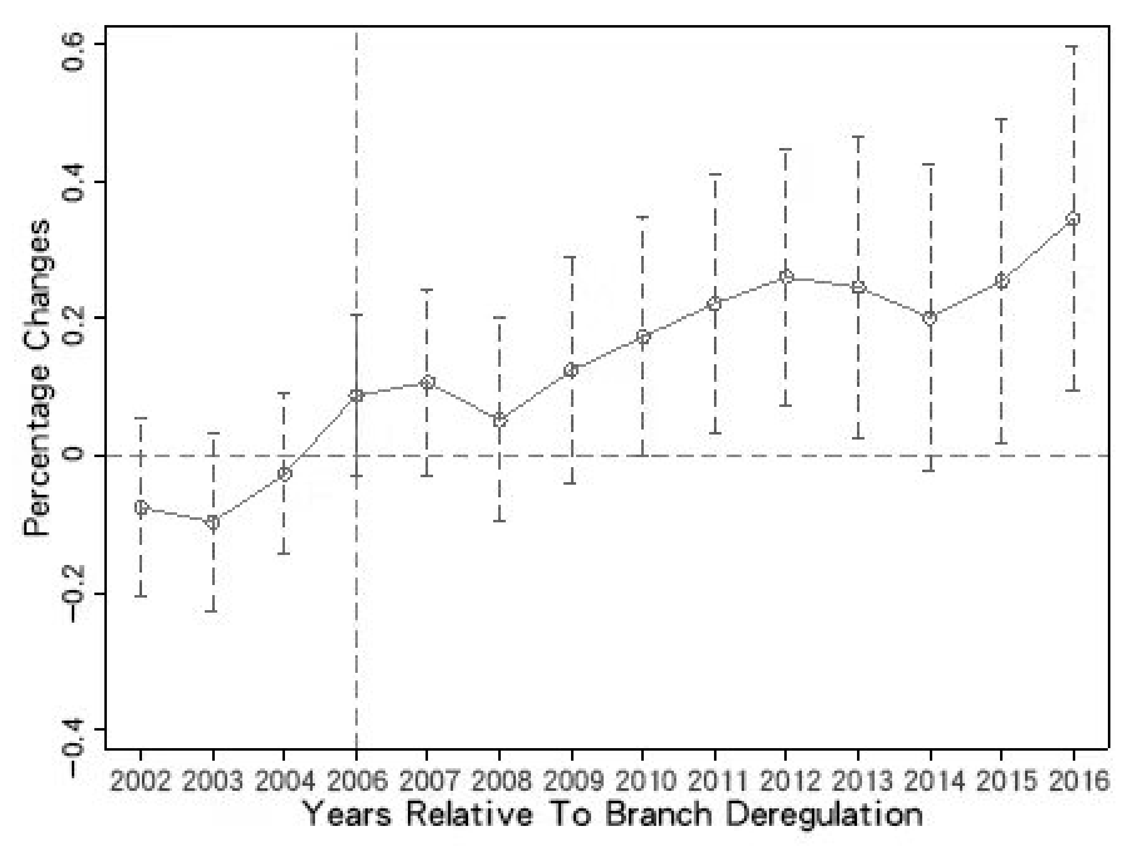 Sustainability 14 13431 g001