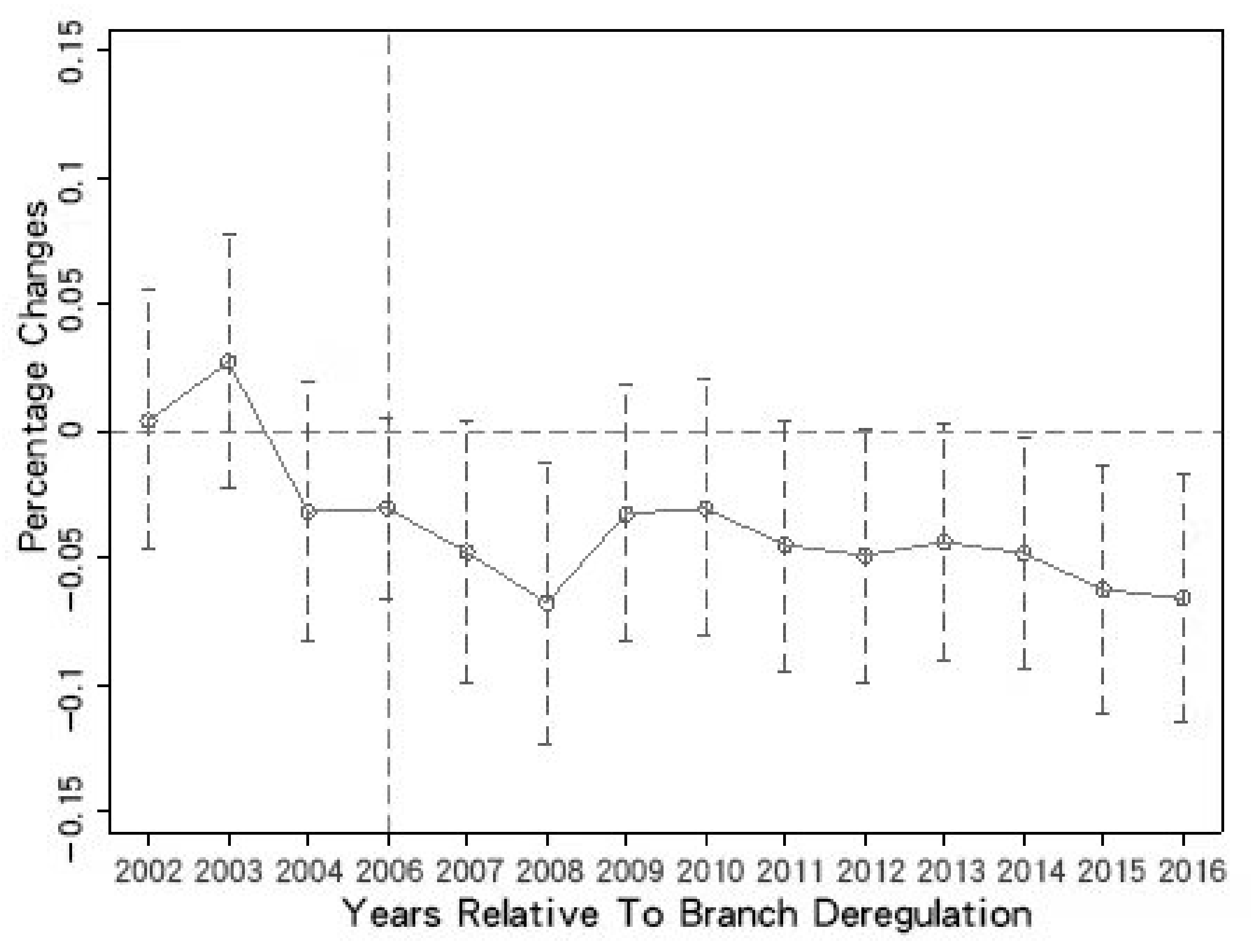 Sustainability 14 13431 g002