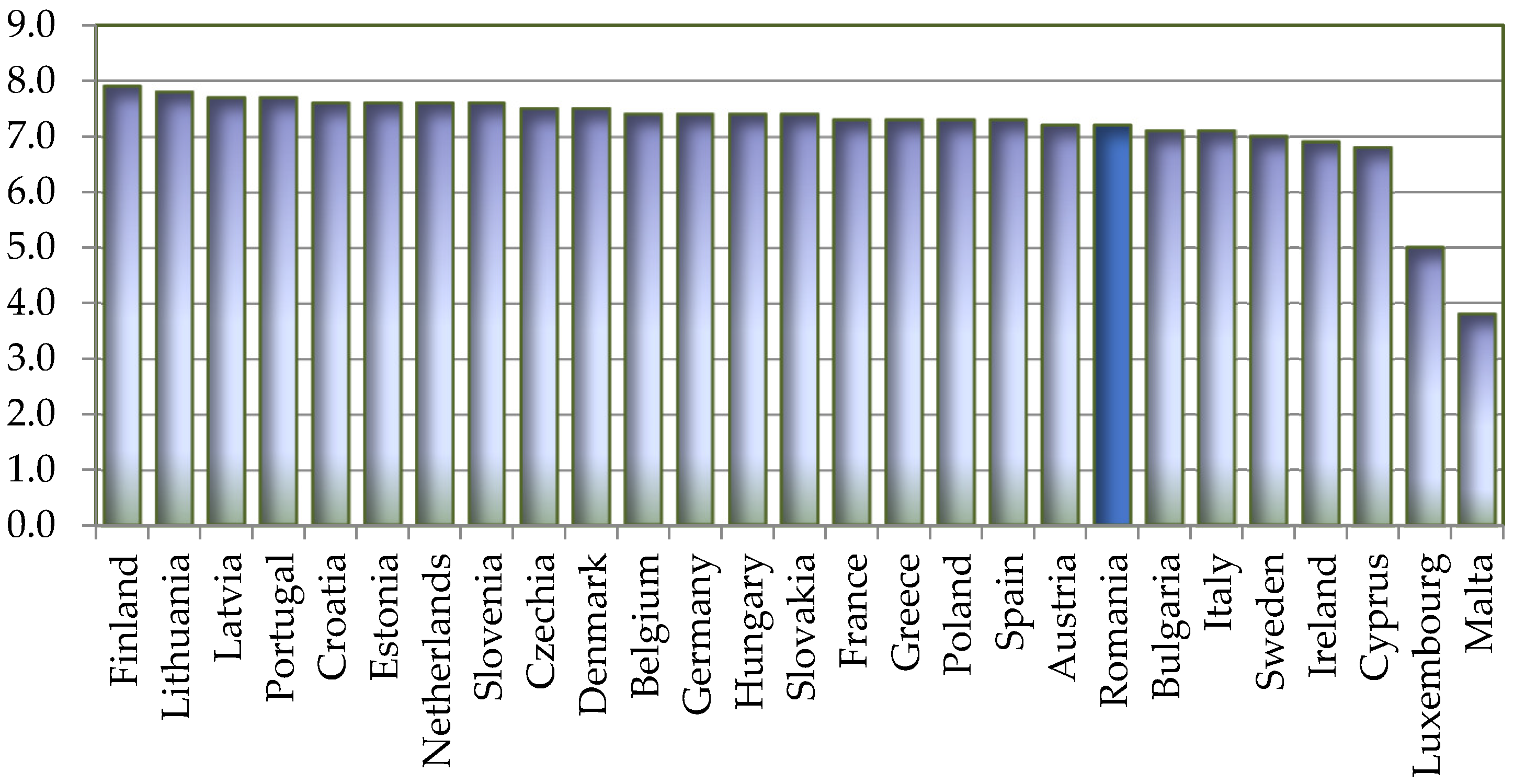 Sustainability 14 13433 g016