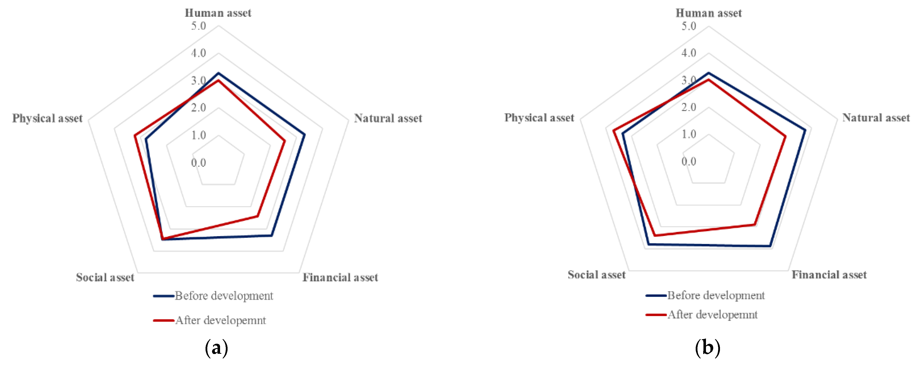 Sustainability 14 13435 g006 Sustainability 14 13435 g006