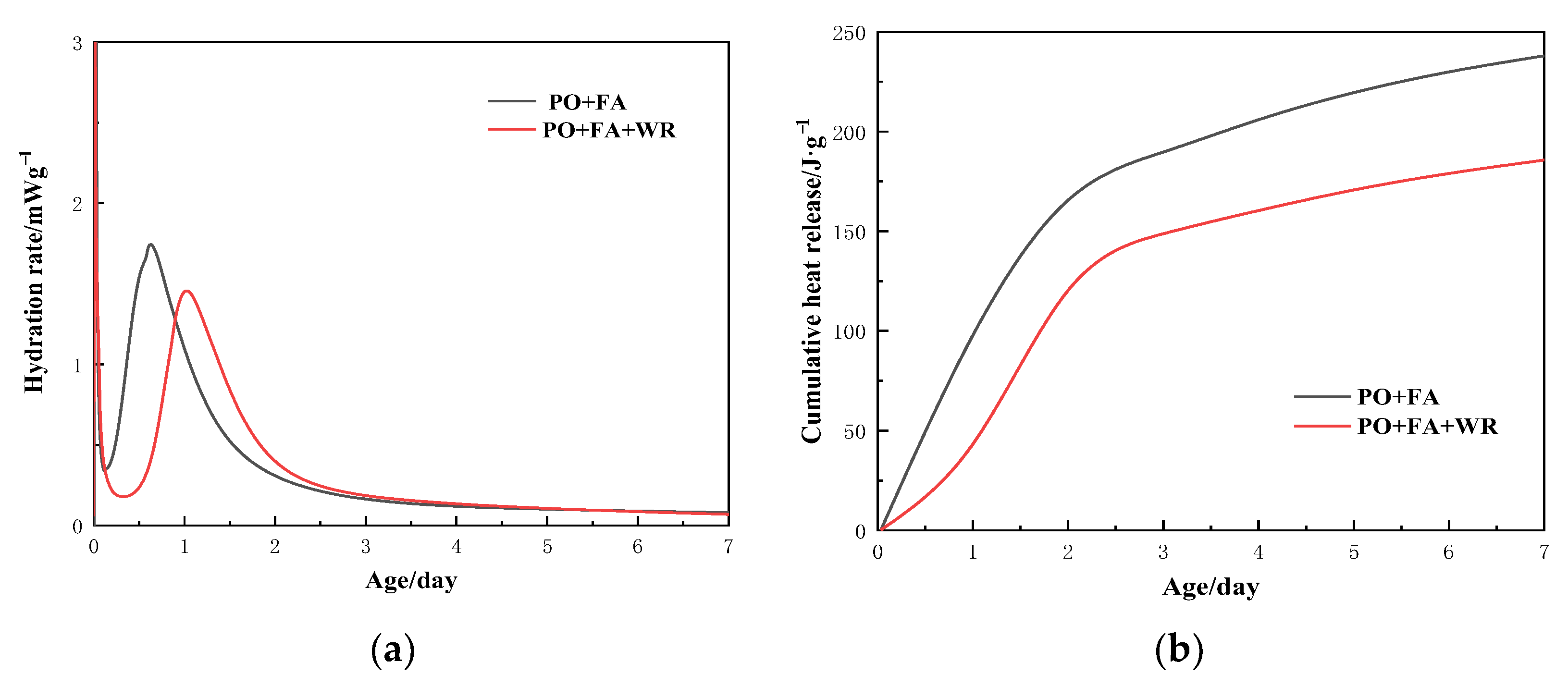Sustainability 14 13440 g001