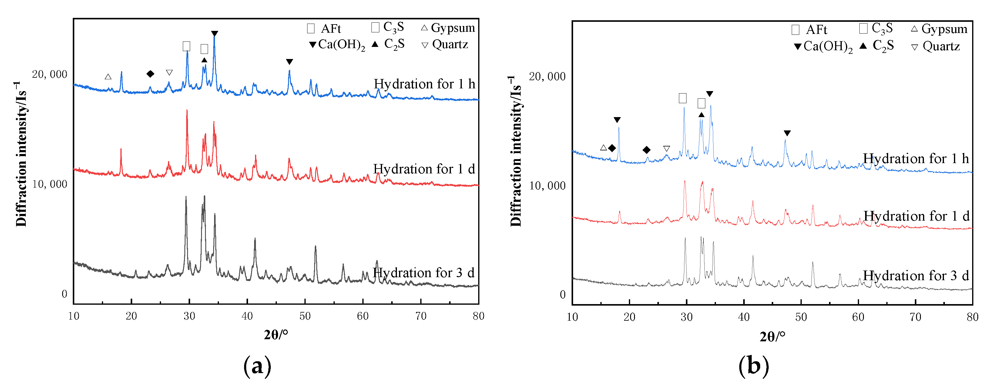 Sustainability 14 13440 g003