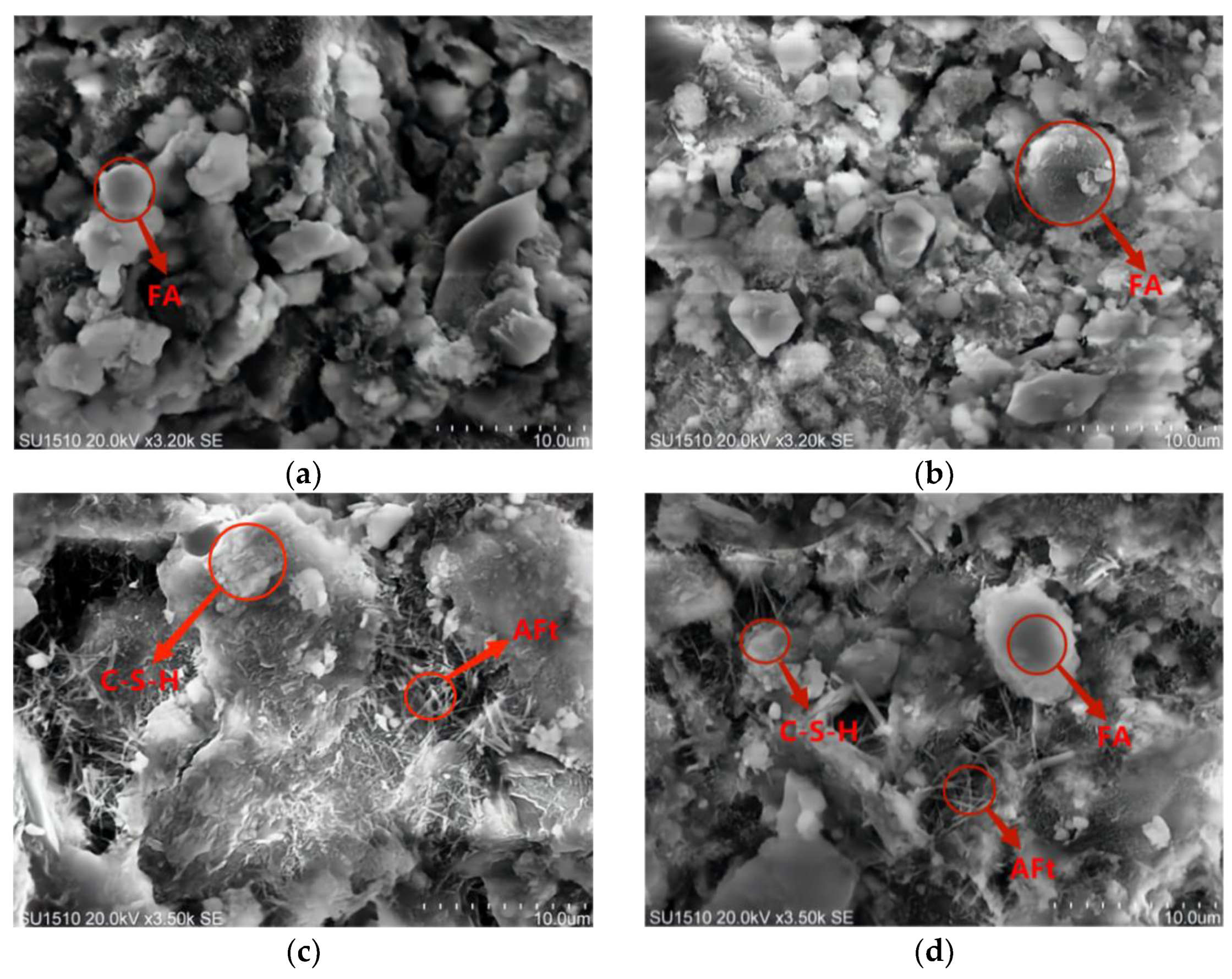 Sustainability 14 13440 g004