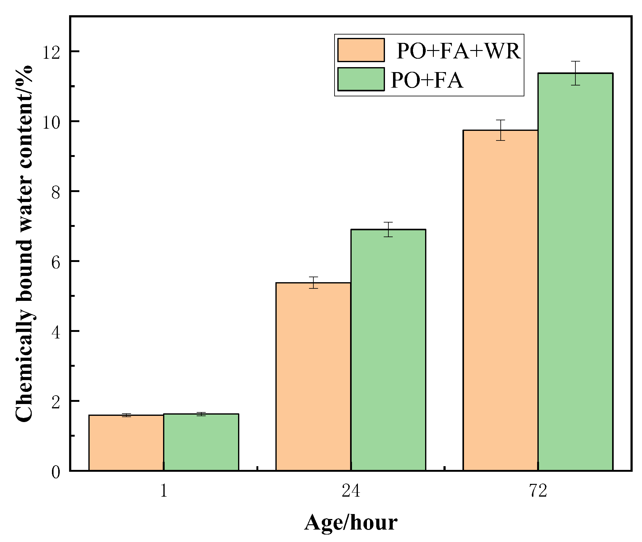 Sustainability 14 13440 g005