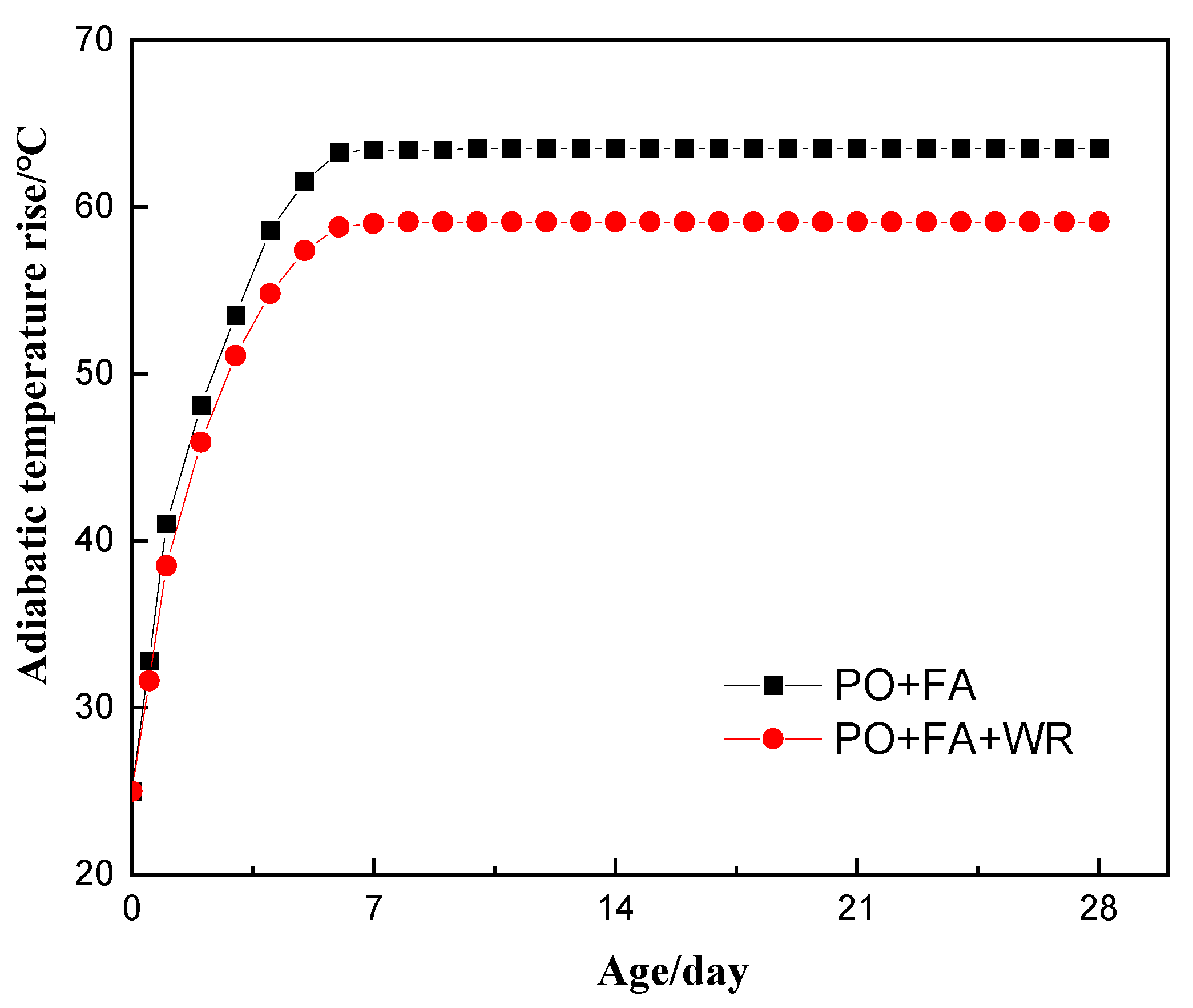Sustainability 14 13440 g006