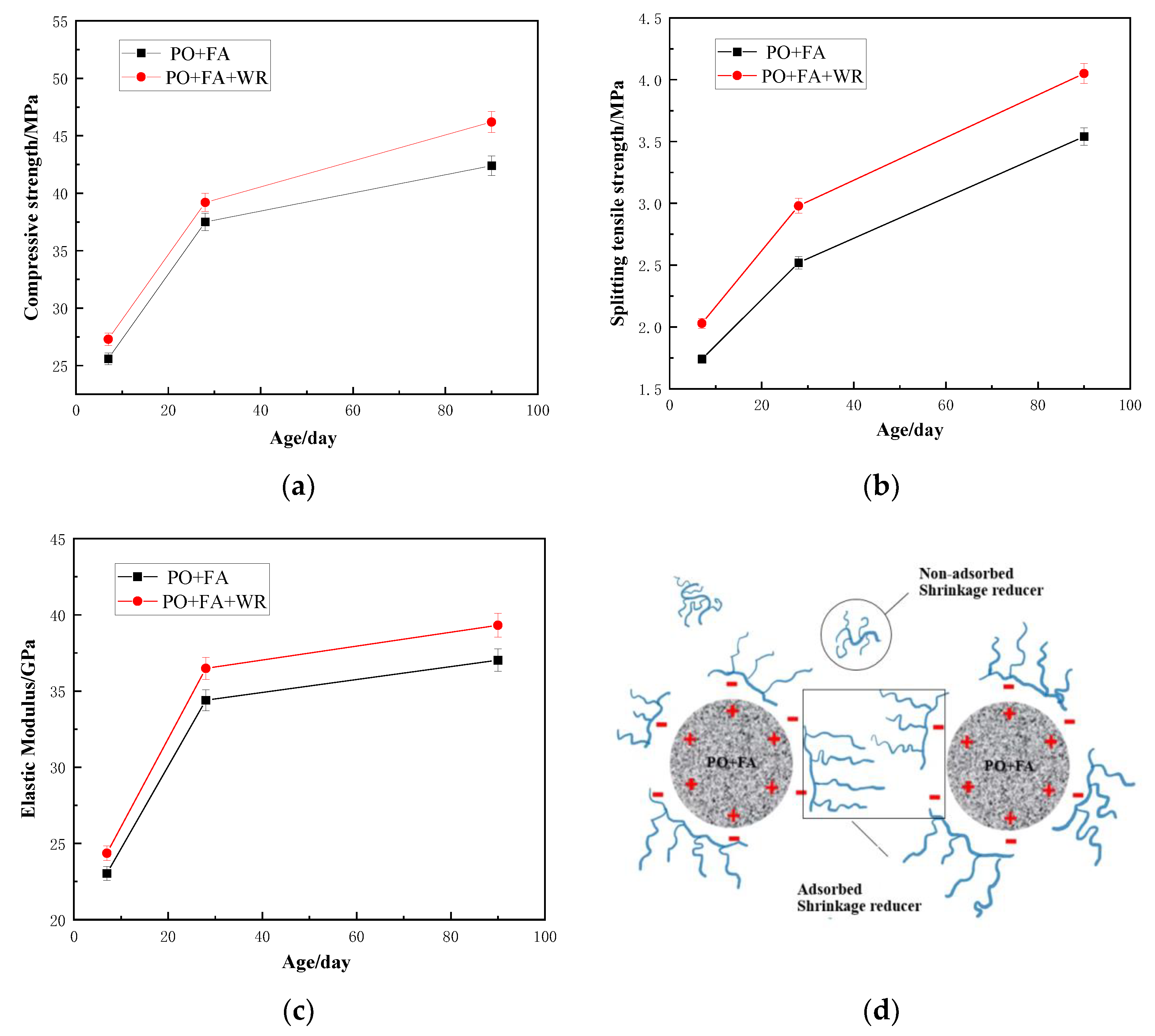 Sustainability 14 13440 g008