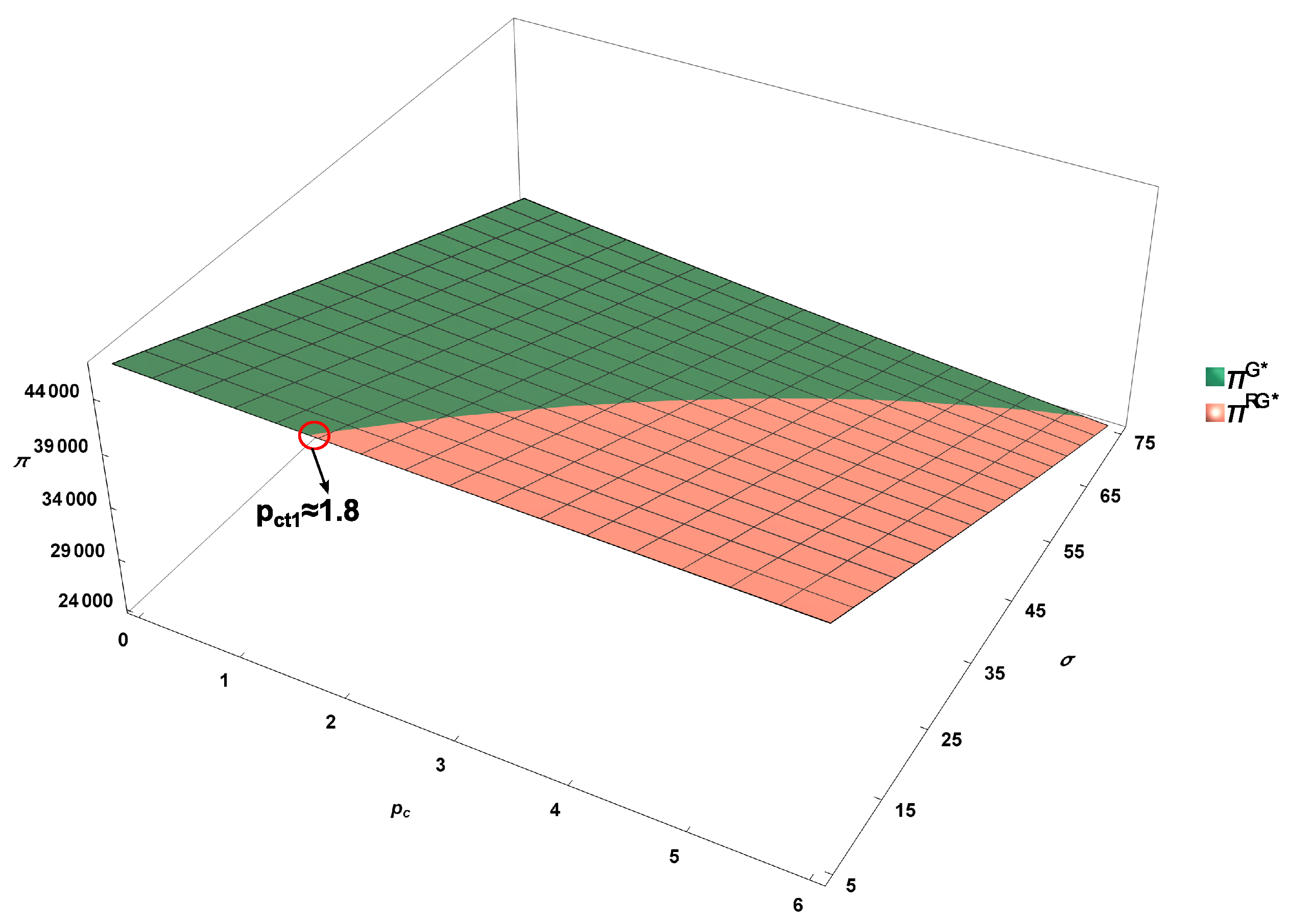 Sustainability 14 13445 g001