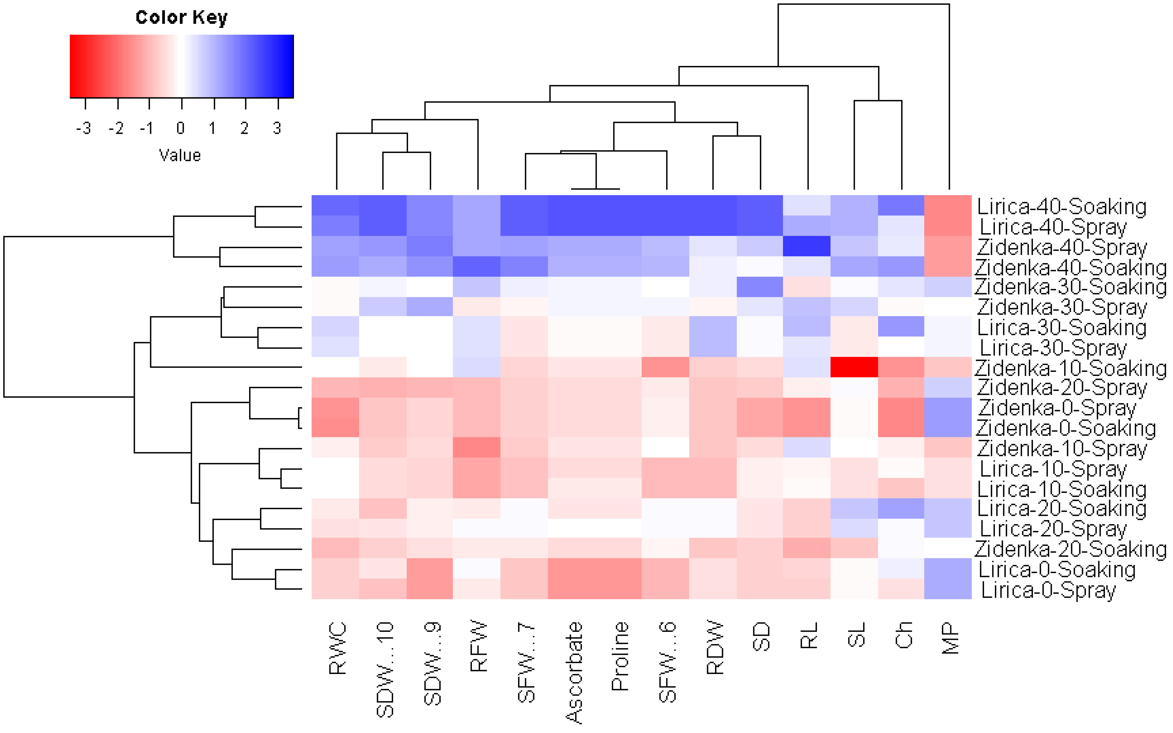 Sustainability 14 13453 g001