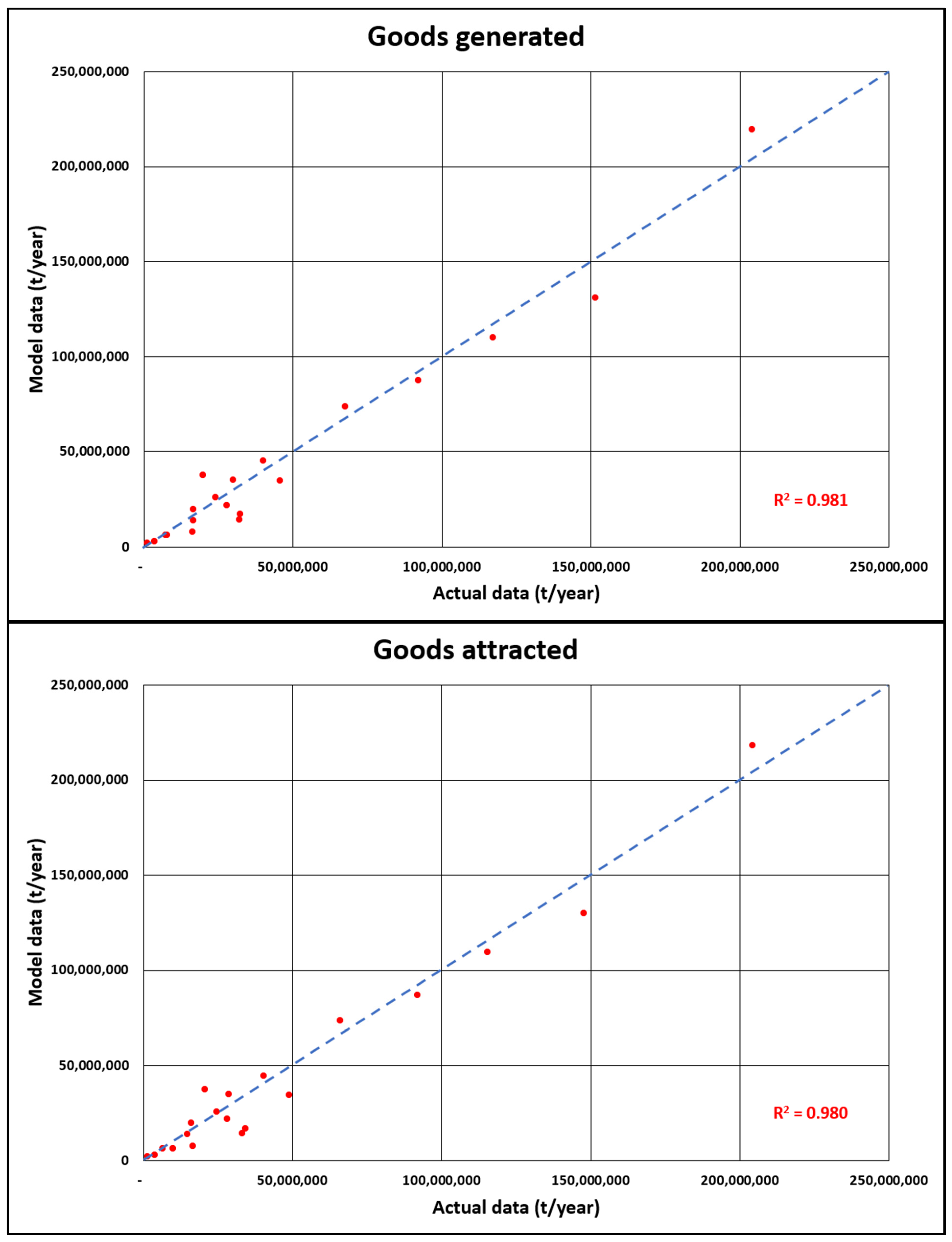 Sustainability 14 13455 g002 Sustainability 14 13455 g002