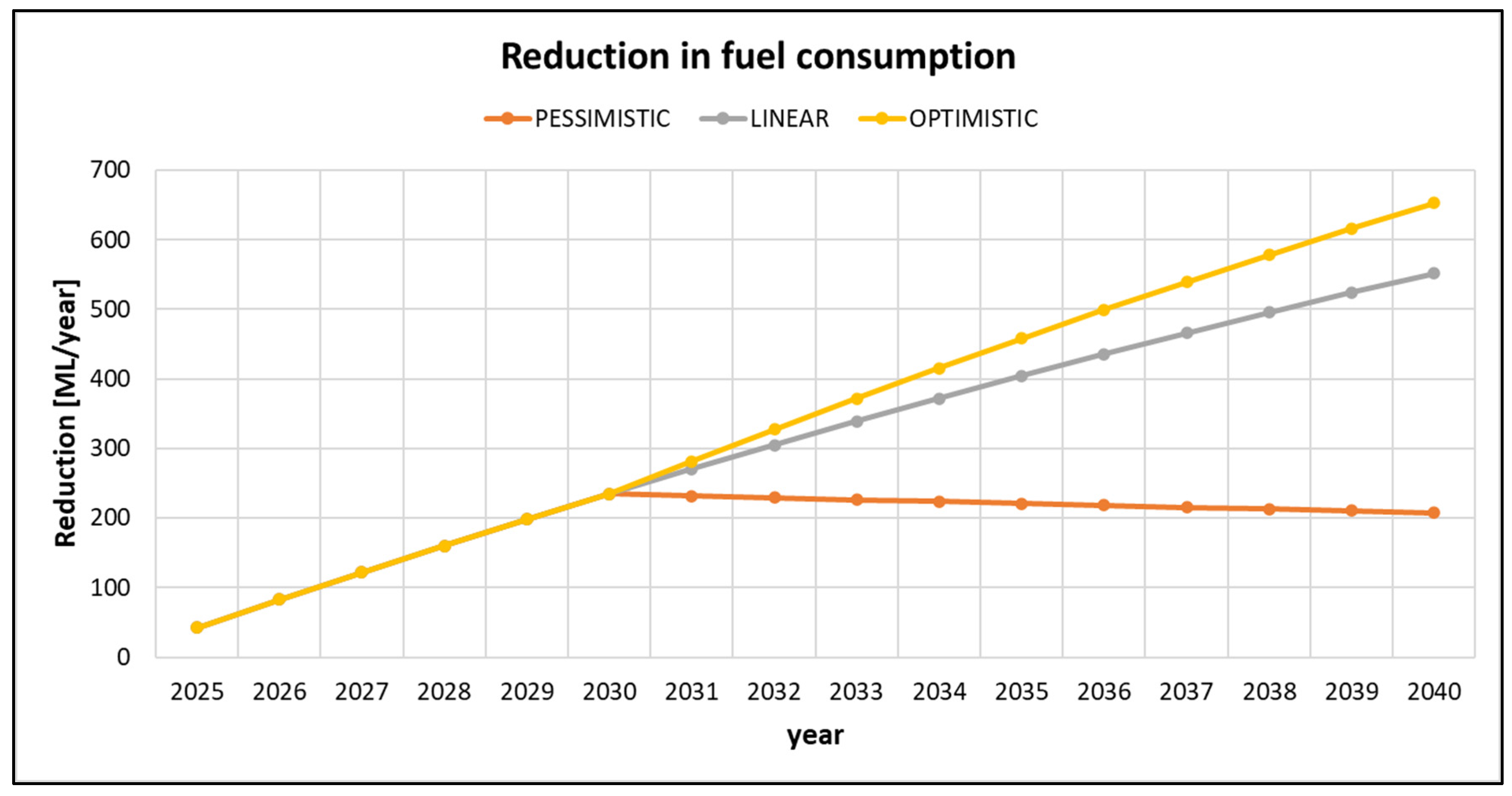 Sustainability 14 13455 g009 Sustainability 14 13455 g009