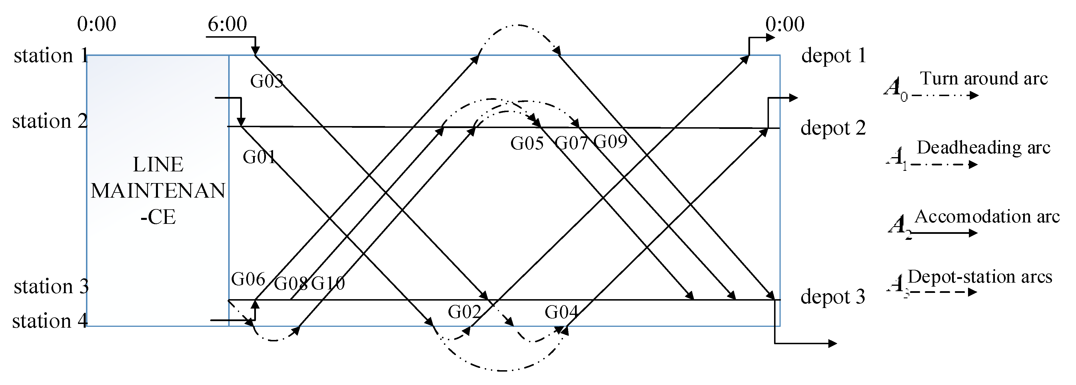 Sustainability 14 13457 g003