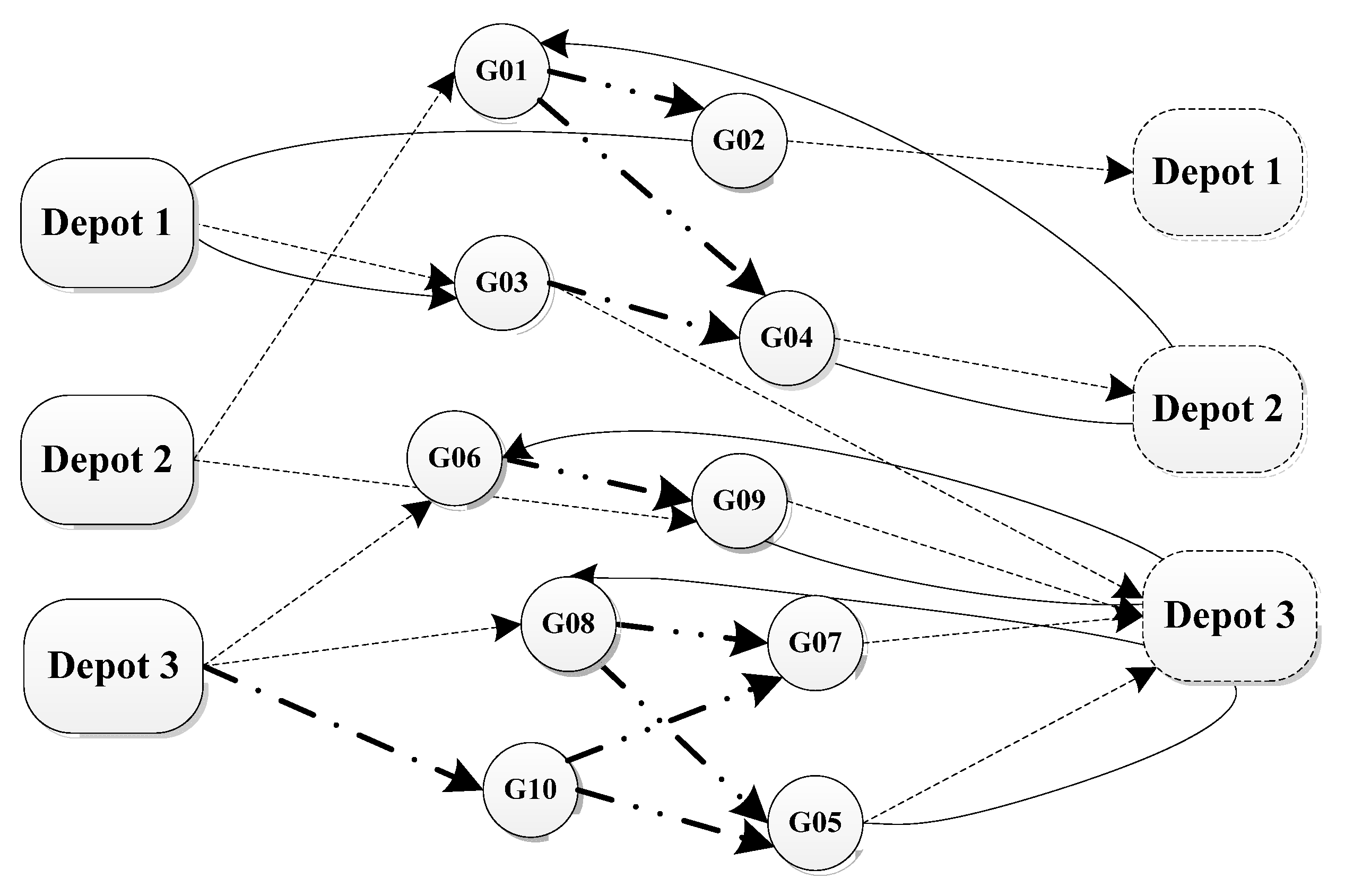 Sustainability 14 13457 g004