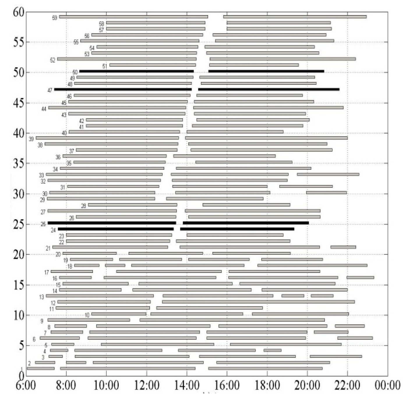 Sustainability 14 13457 g006