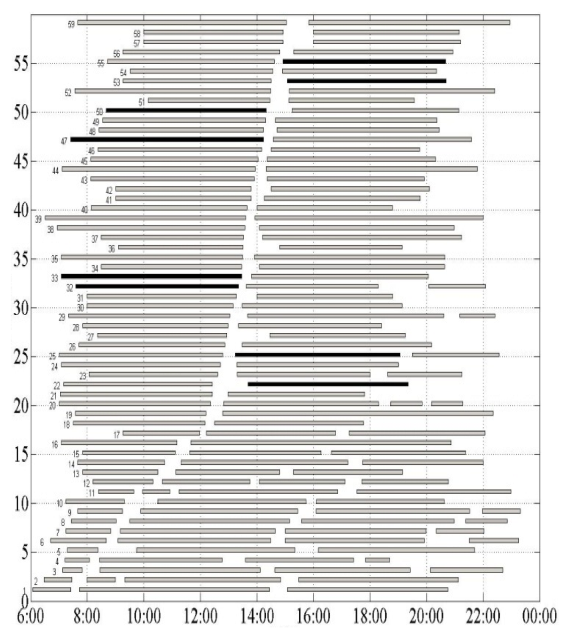 Sustainability 14 13457 g007