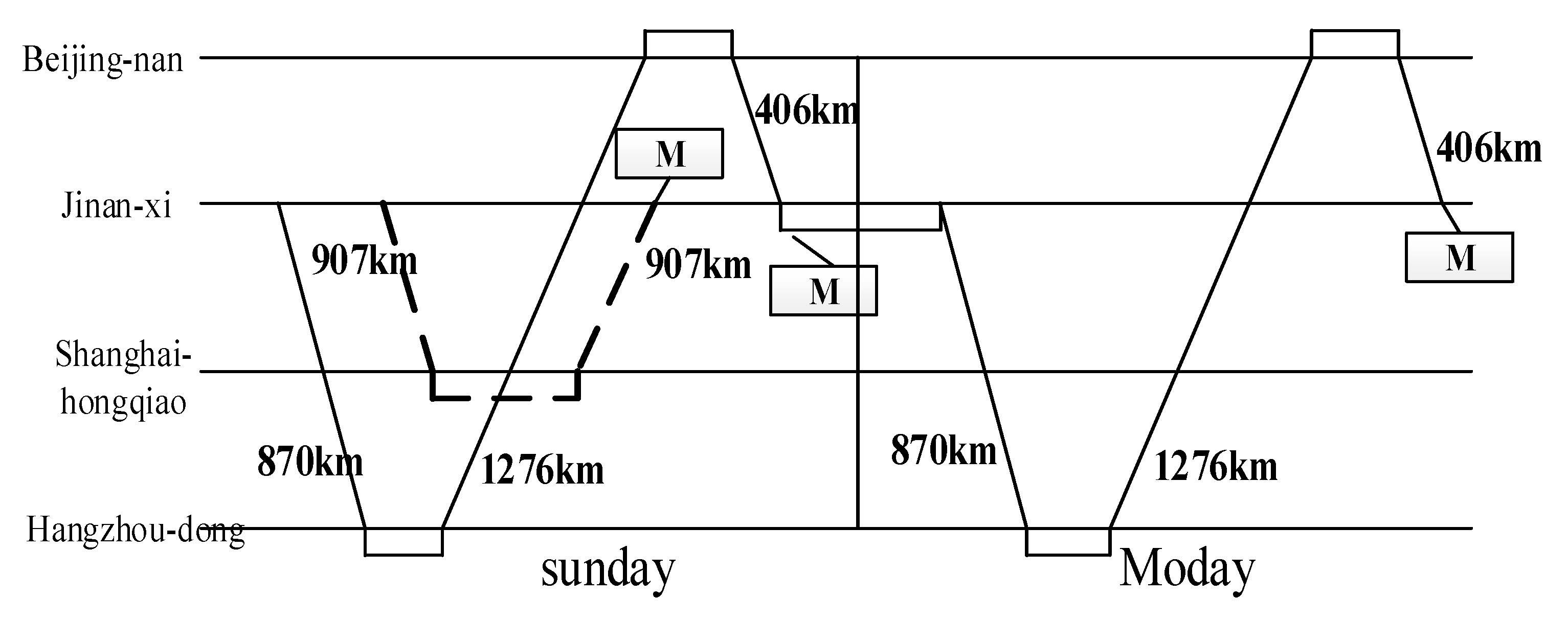 Sustainability 14 13457 g009
