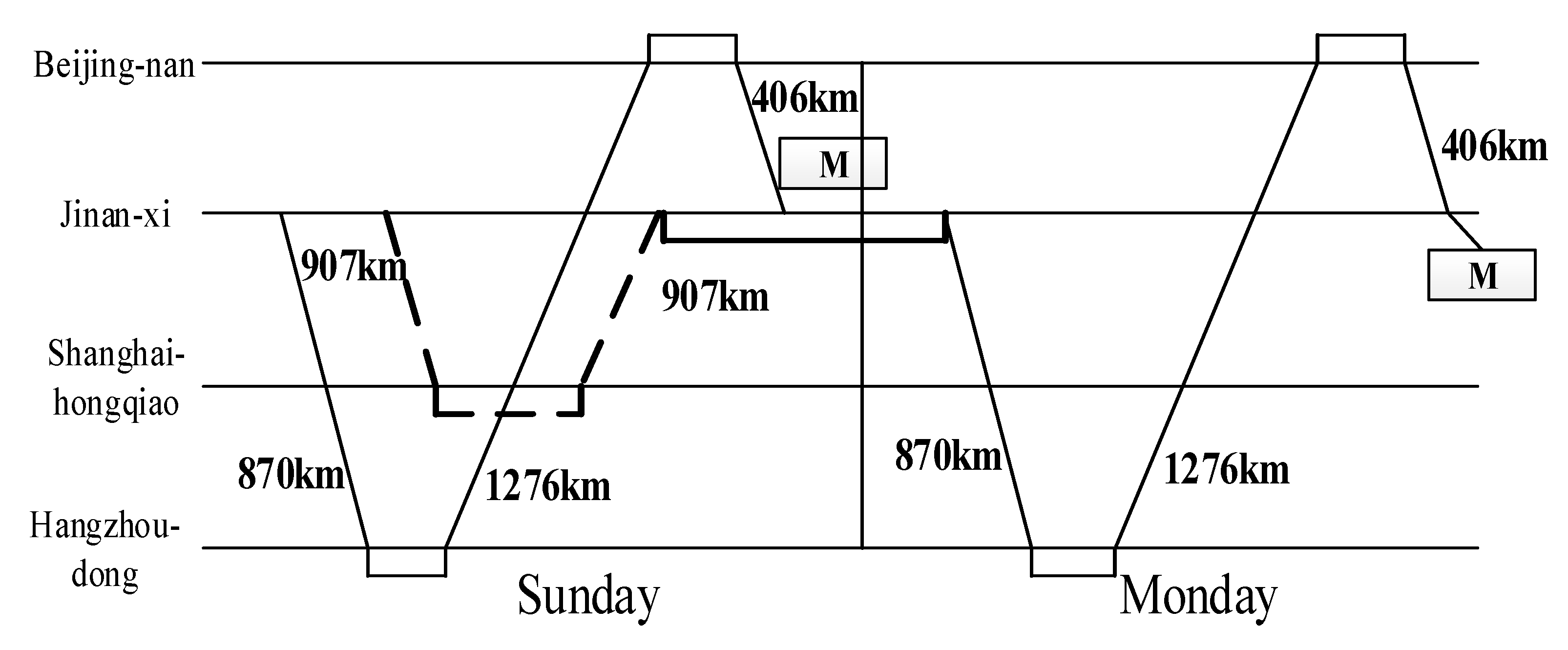 Sustainability 14 13457 g010