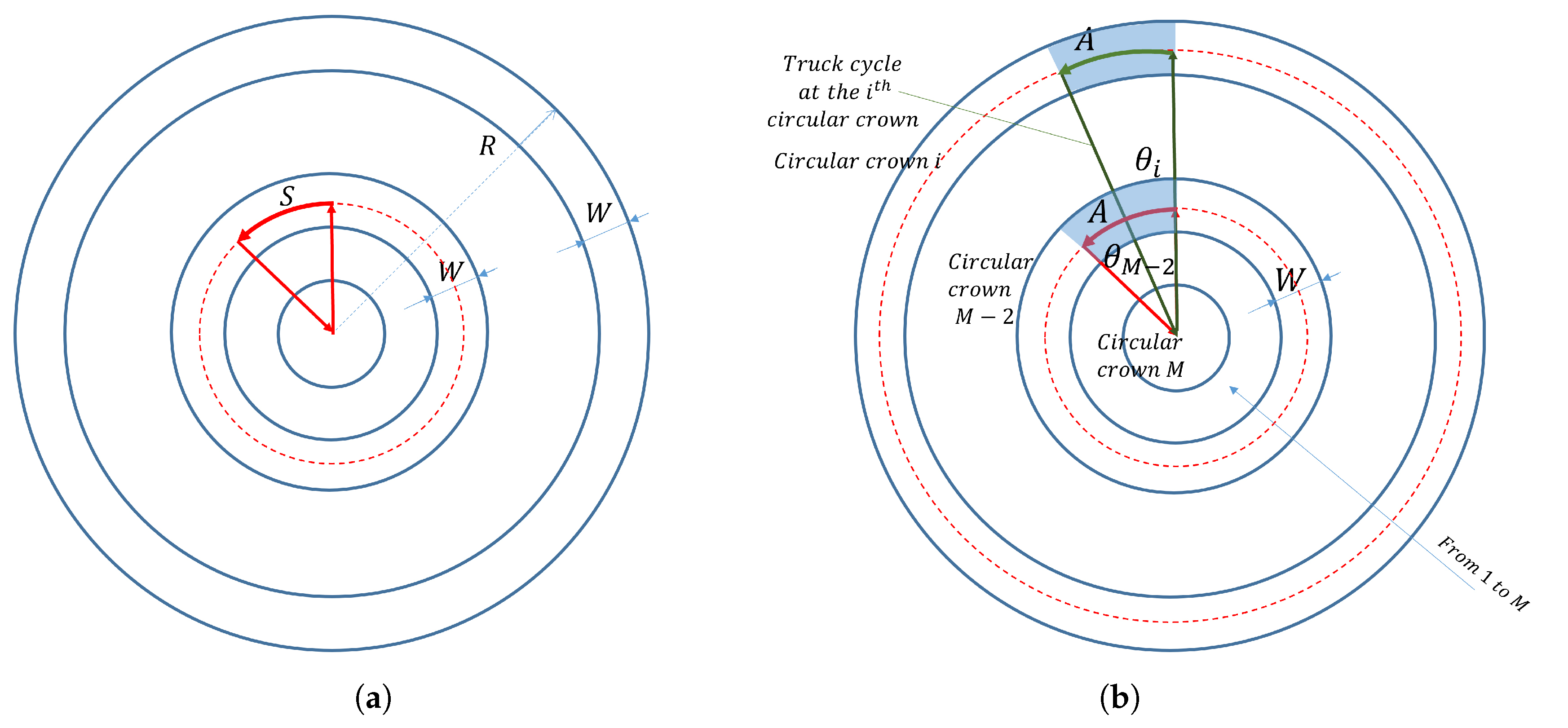 Sustainability 14 13459 g001