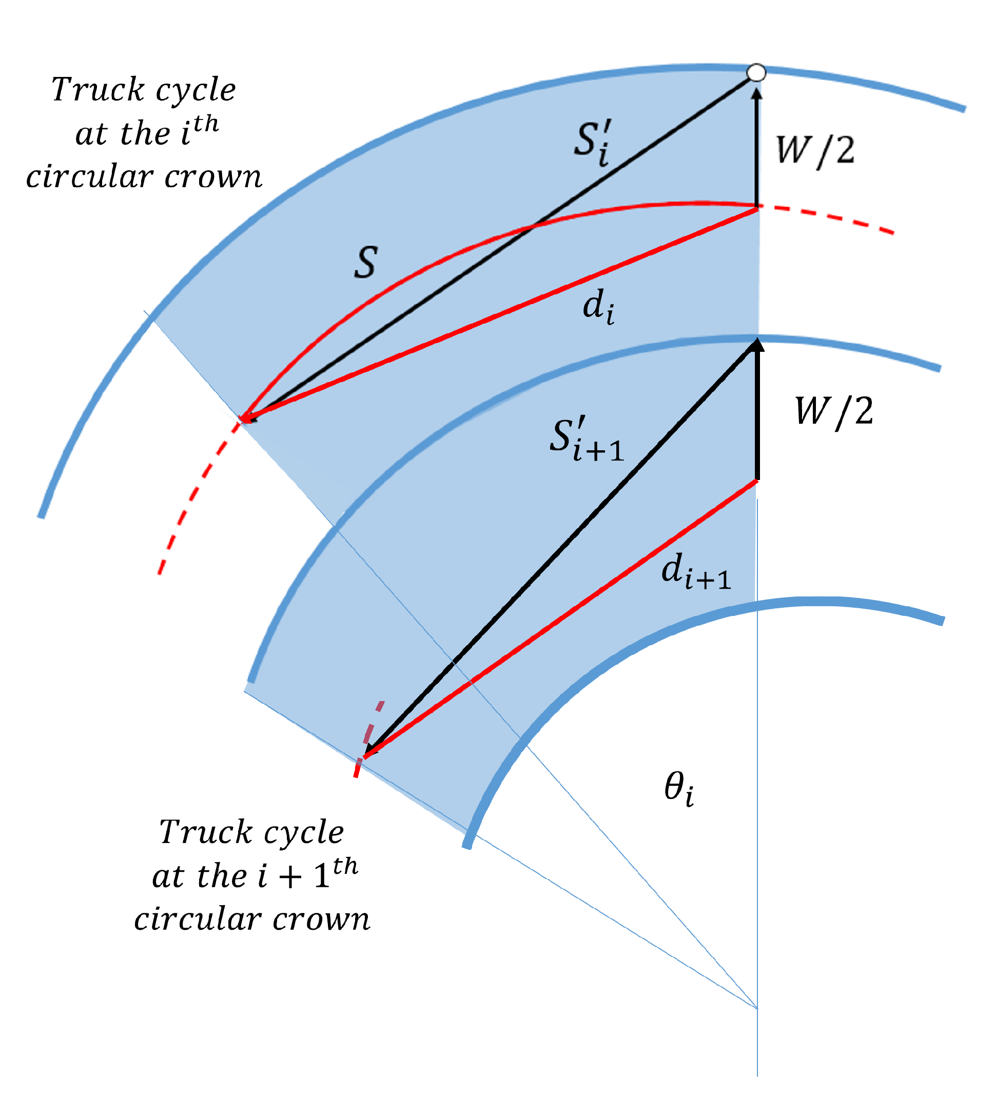 Sustainability 14 13459 g003