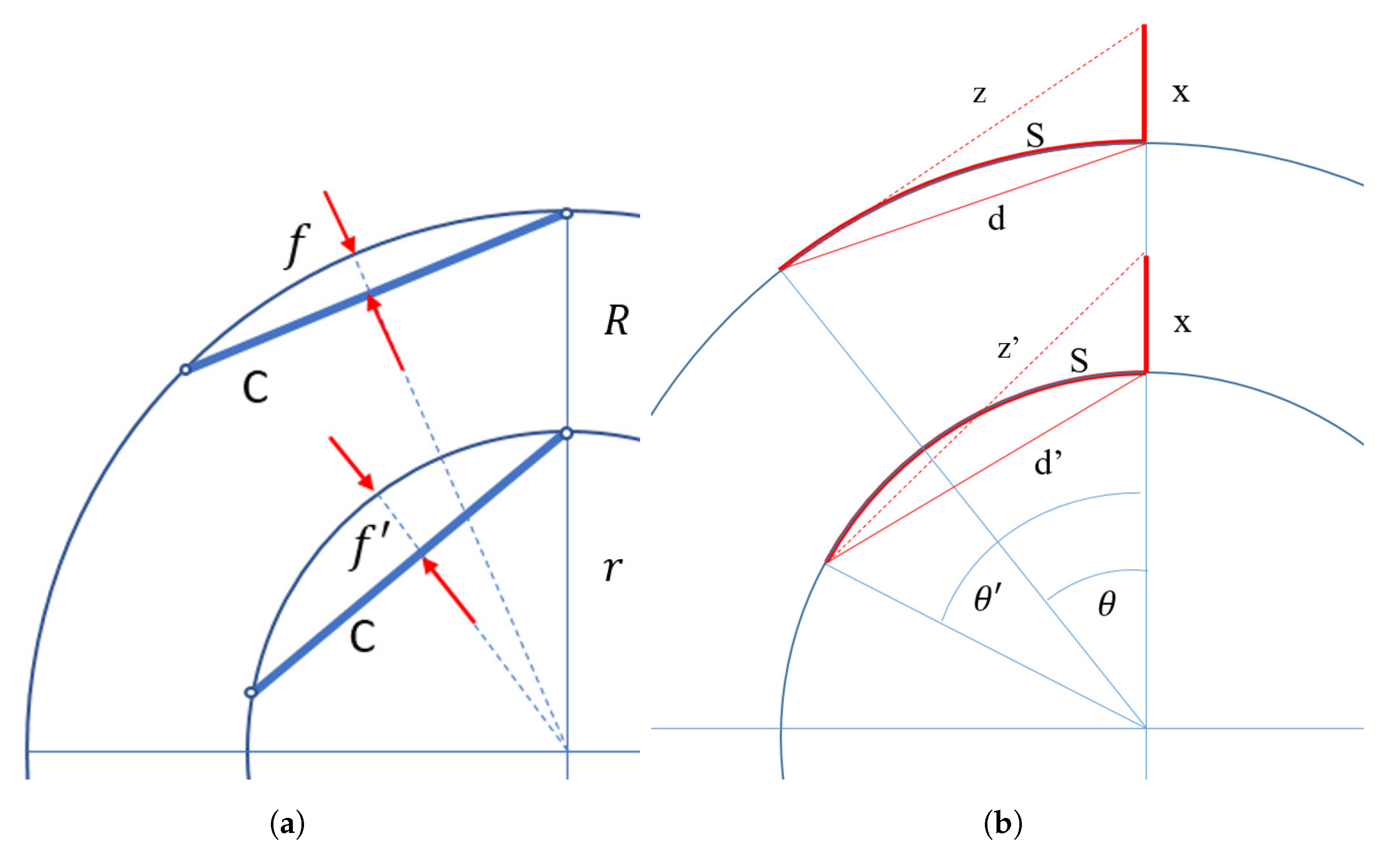 Sustainability 14 13459 g004