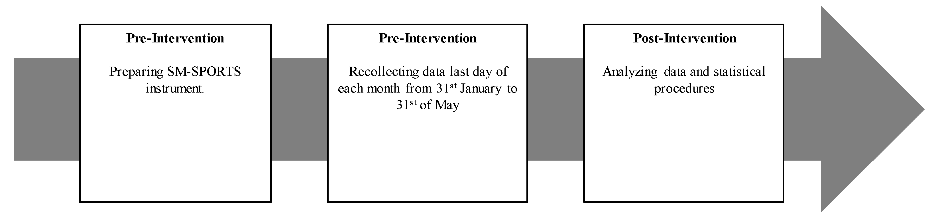 Sustainability 14 13462 g002