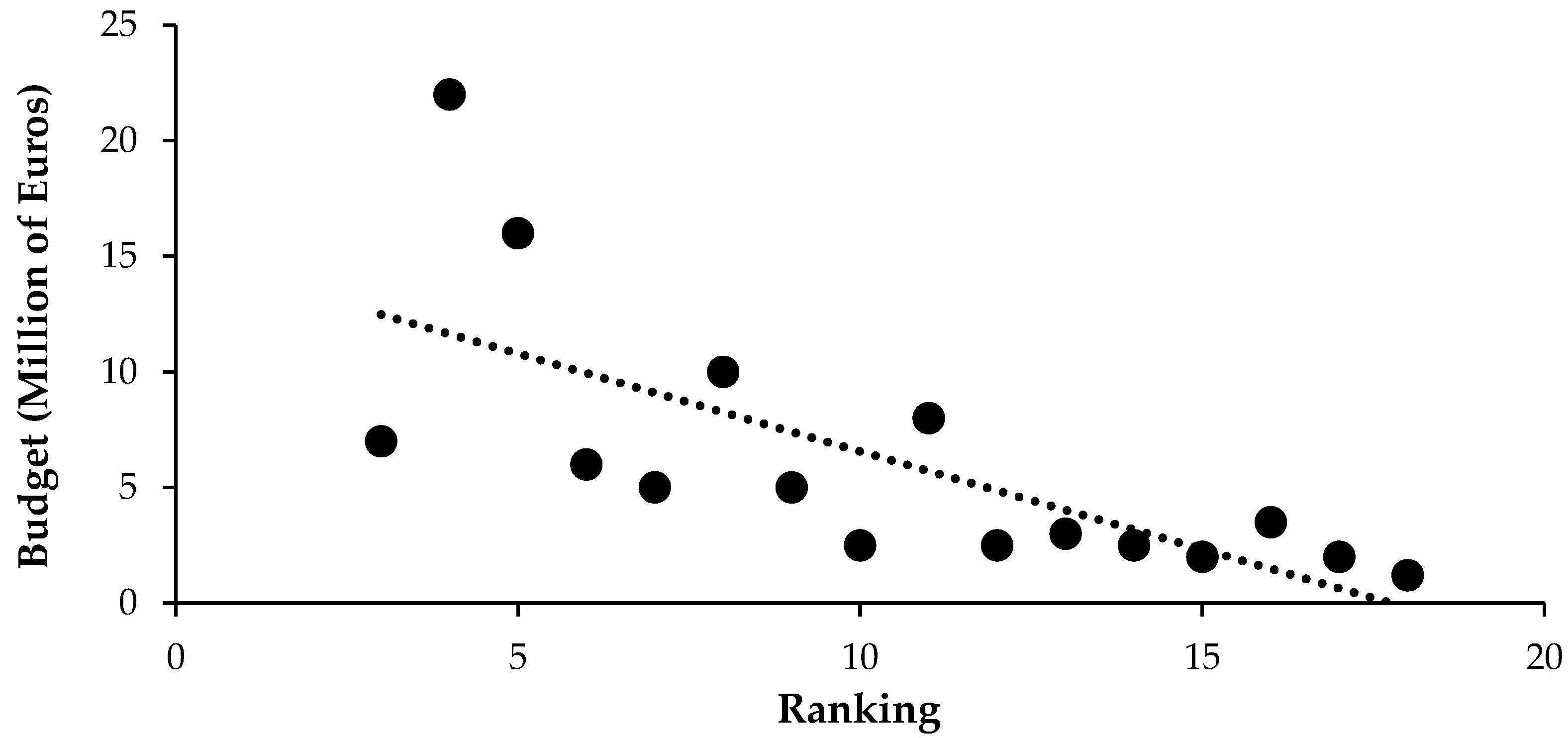 Sustainability 14 13462 g004