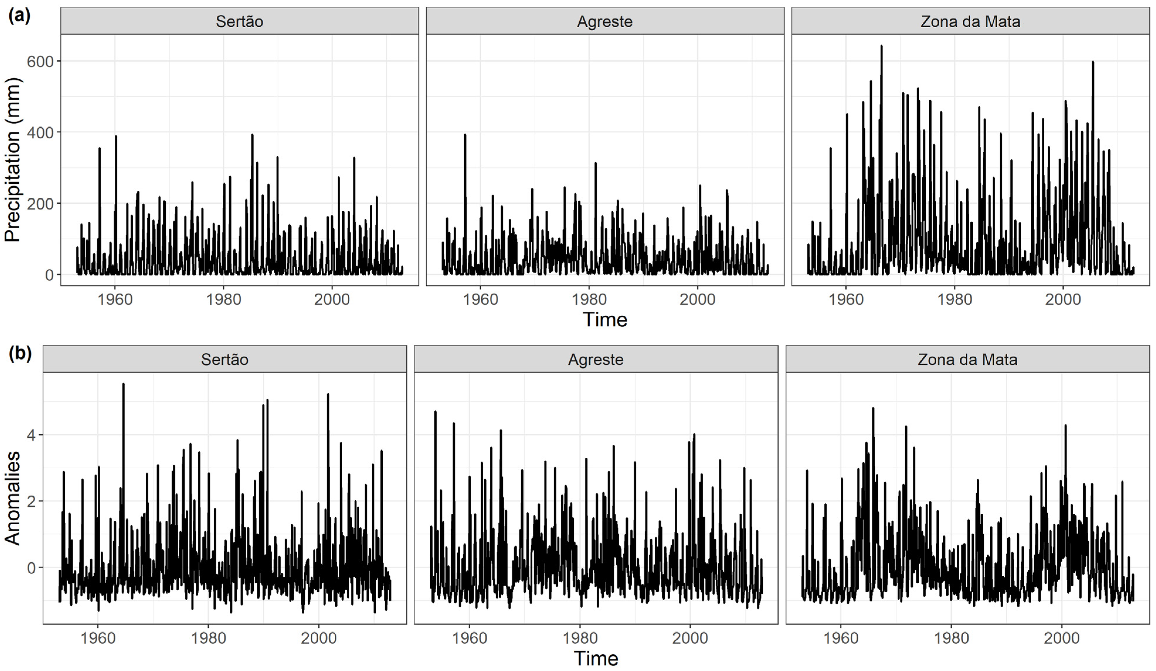 Sustainability 14 13467 g002 Sustainability 14 13467 g002