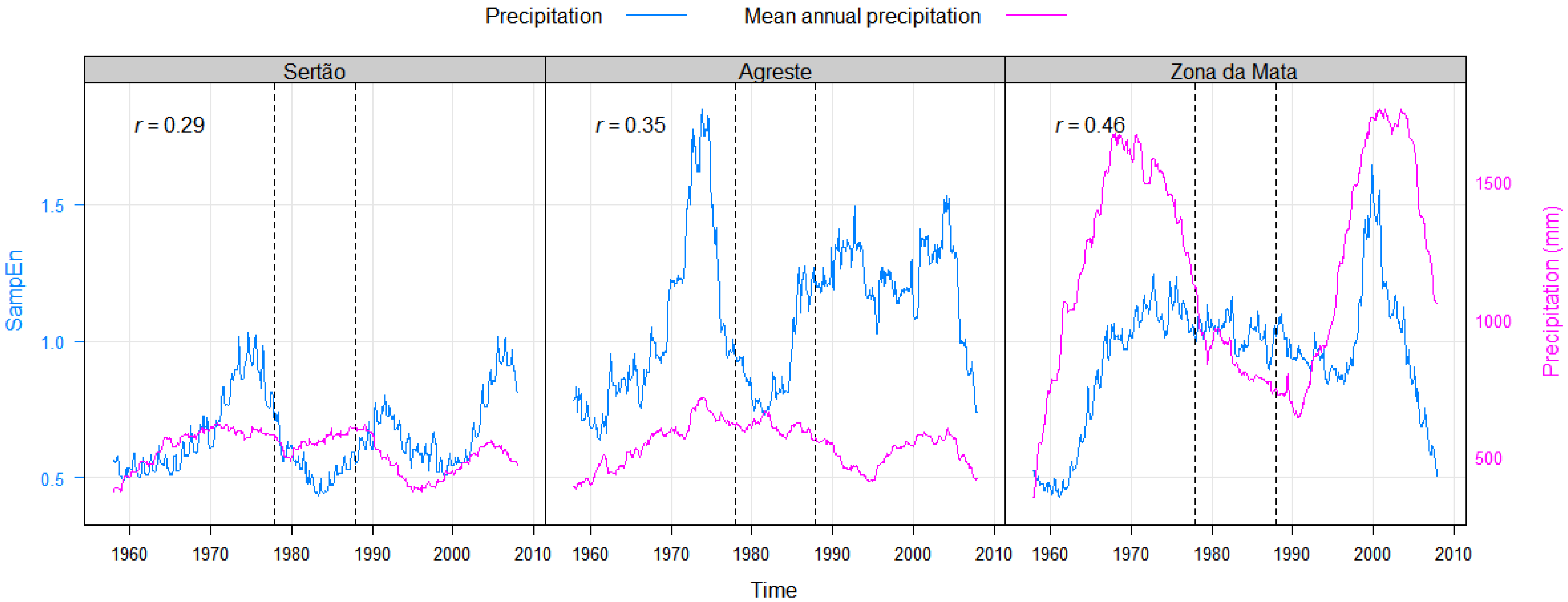 Sustainability 14 13467 g011 Sustainability 14 13467 g011