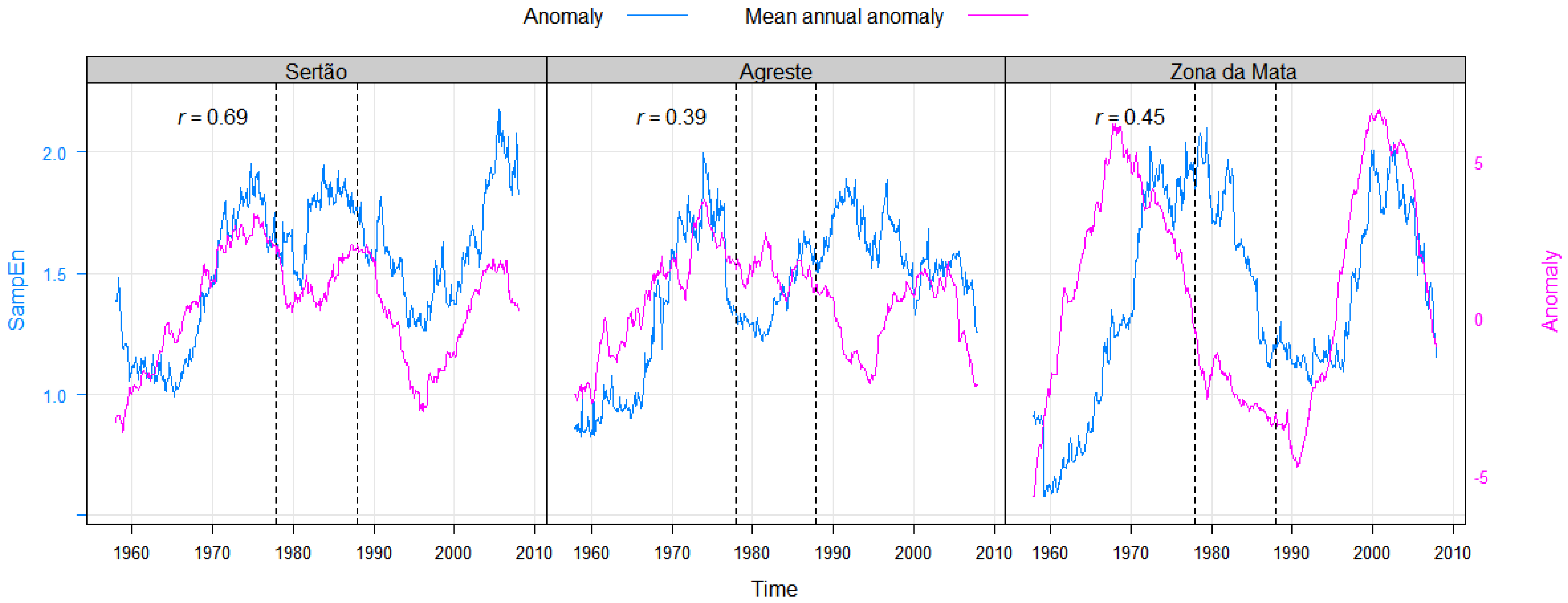 Sustainability 14 13467 g012 Sustainability 14 13467 g012