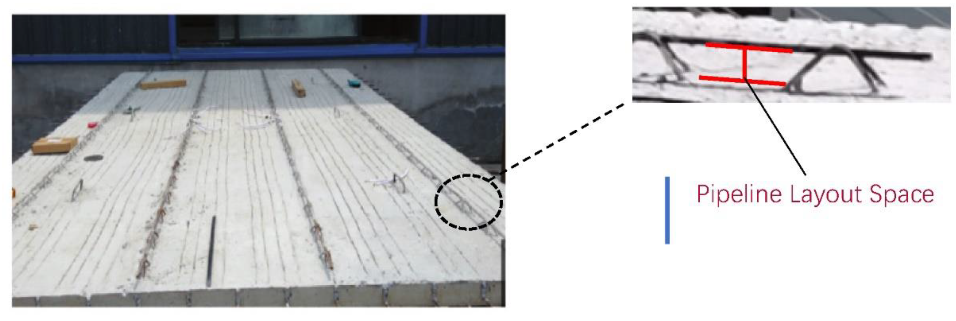 Experimental and Numerical Study of Flexural Stiffness Experimental and Numerical Study of Flexural Stiffness