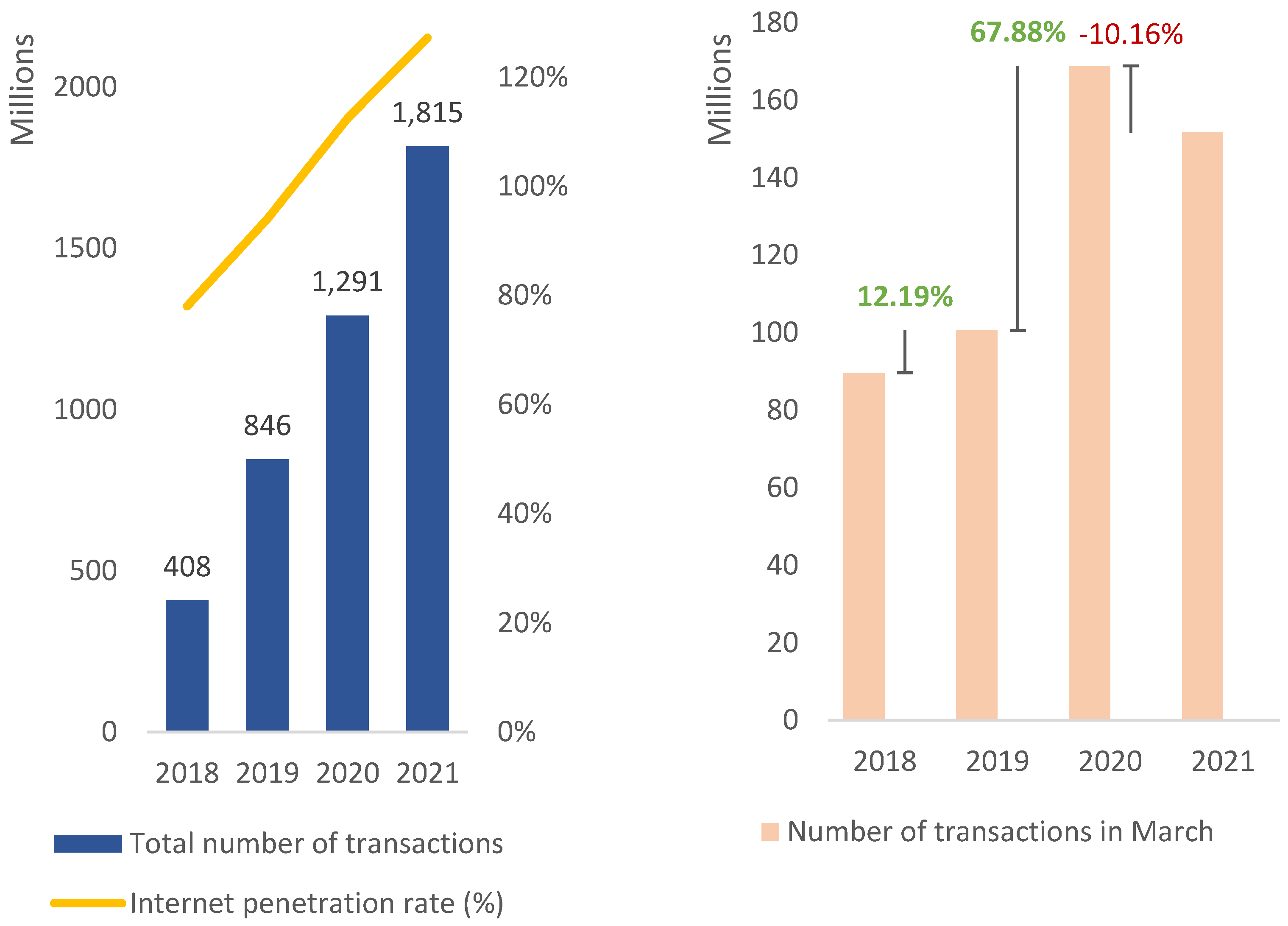 Sustainability 14 13474 g001