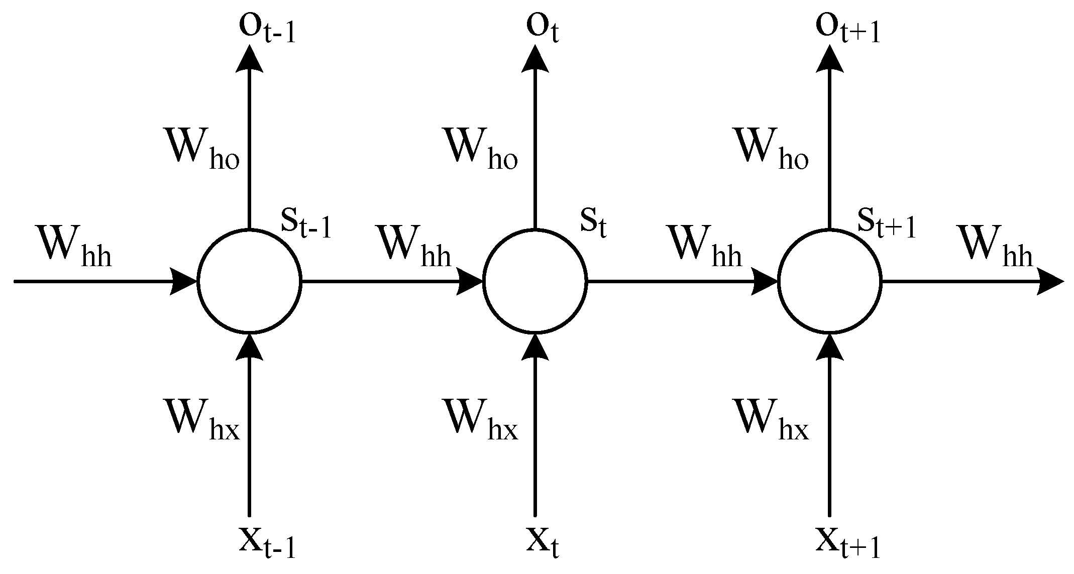 Sustainability 14 13478 g003