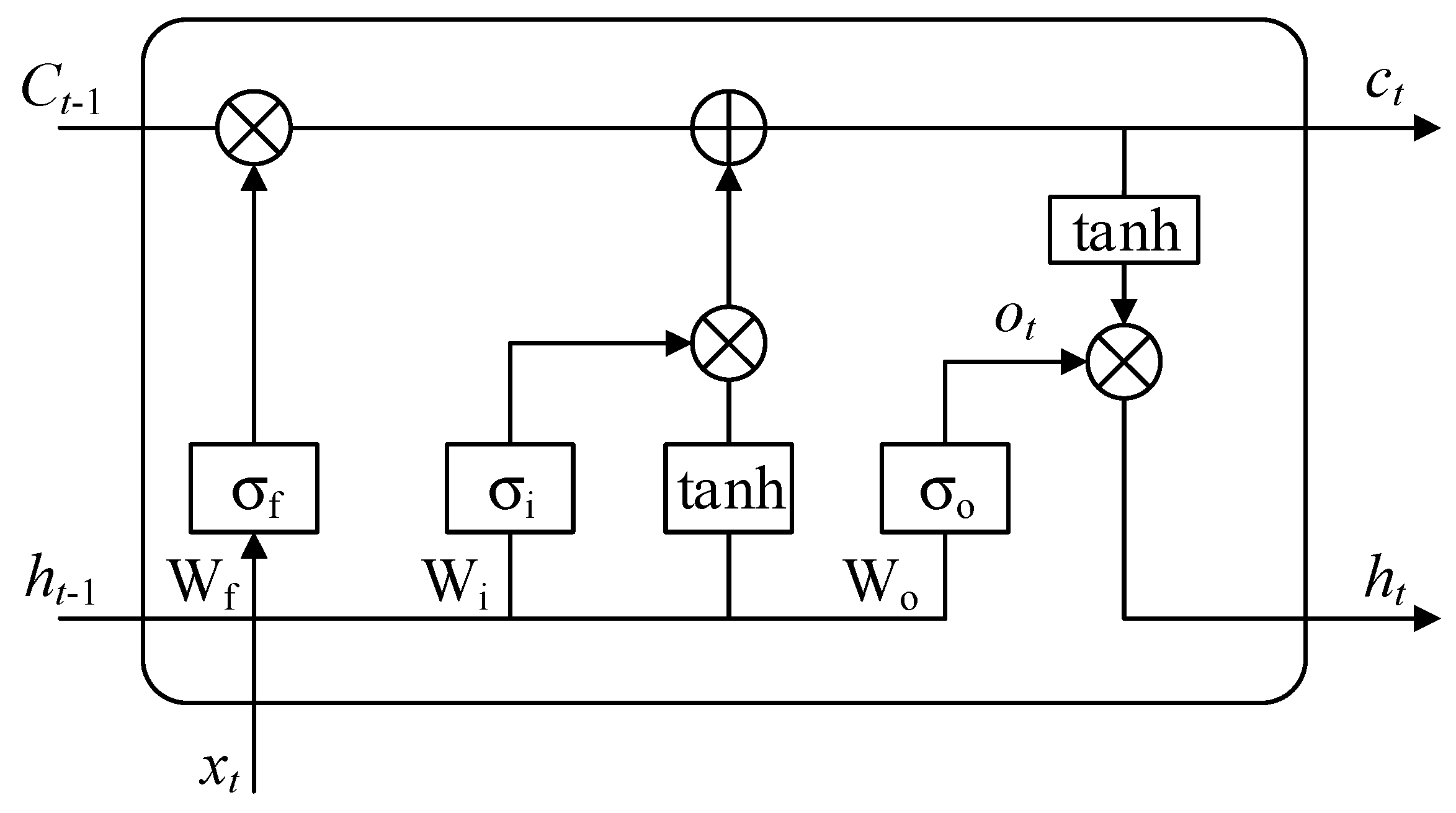 Sustainability 14 13478 g004