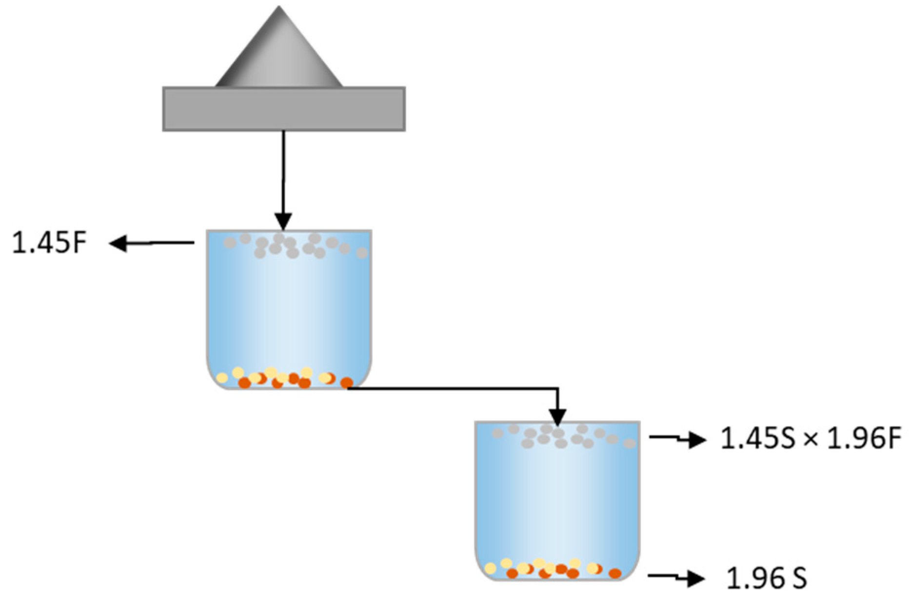 Sustainability 14 13479 g005 Sustainability 14 13479 g005
